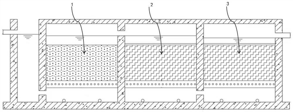 Mixed purification system and purification method for efficient denitrification of tail water of sewage plant