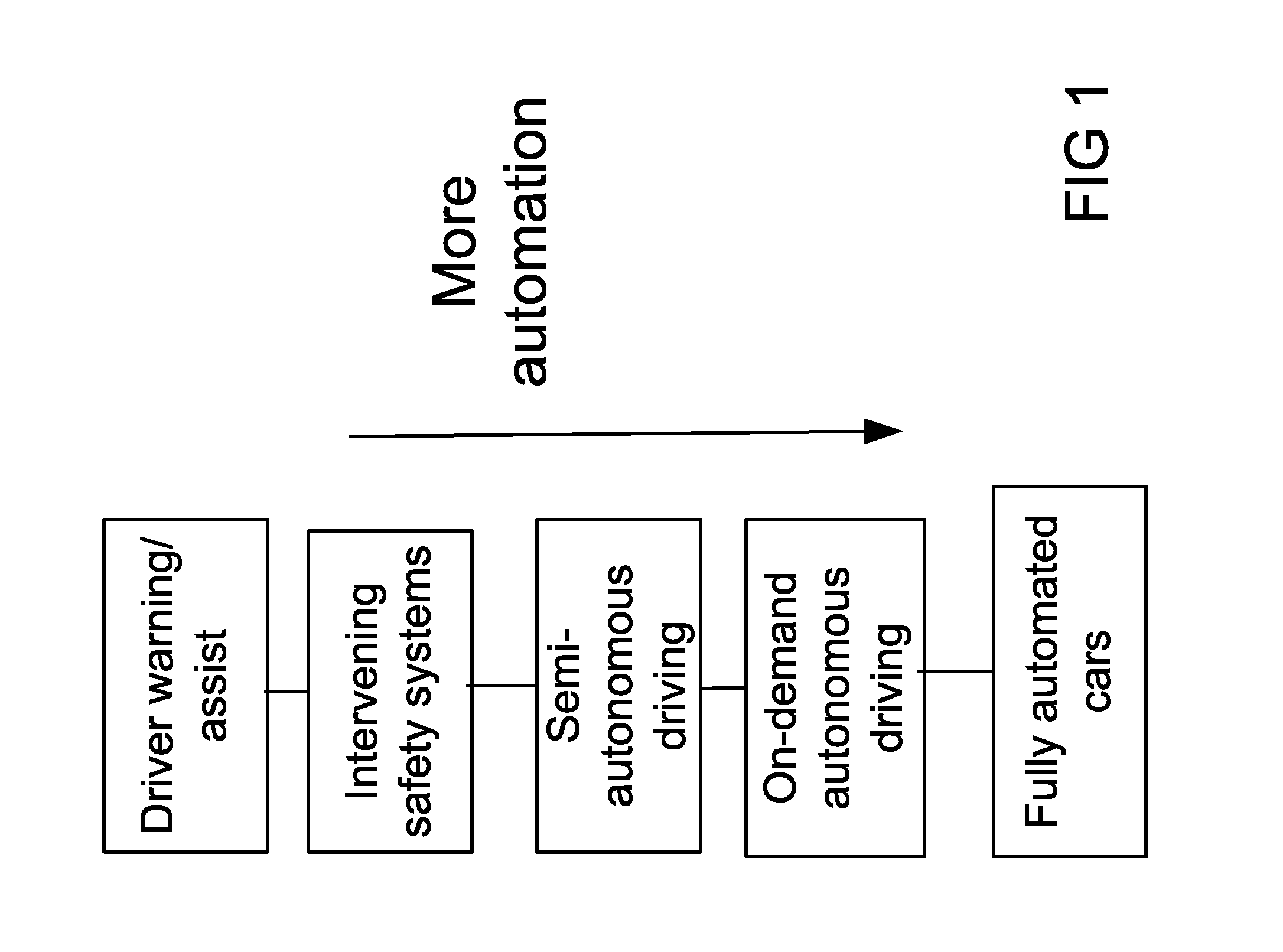 System and method for lane boundary estimation and host vehicle position and orientation
