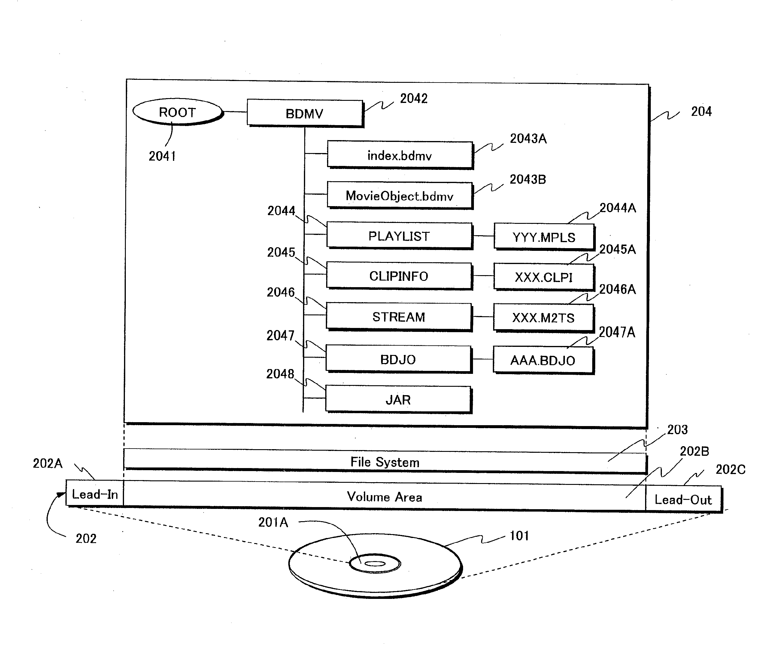 Recording medium, playback device, and integrated circuit