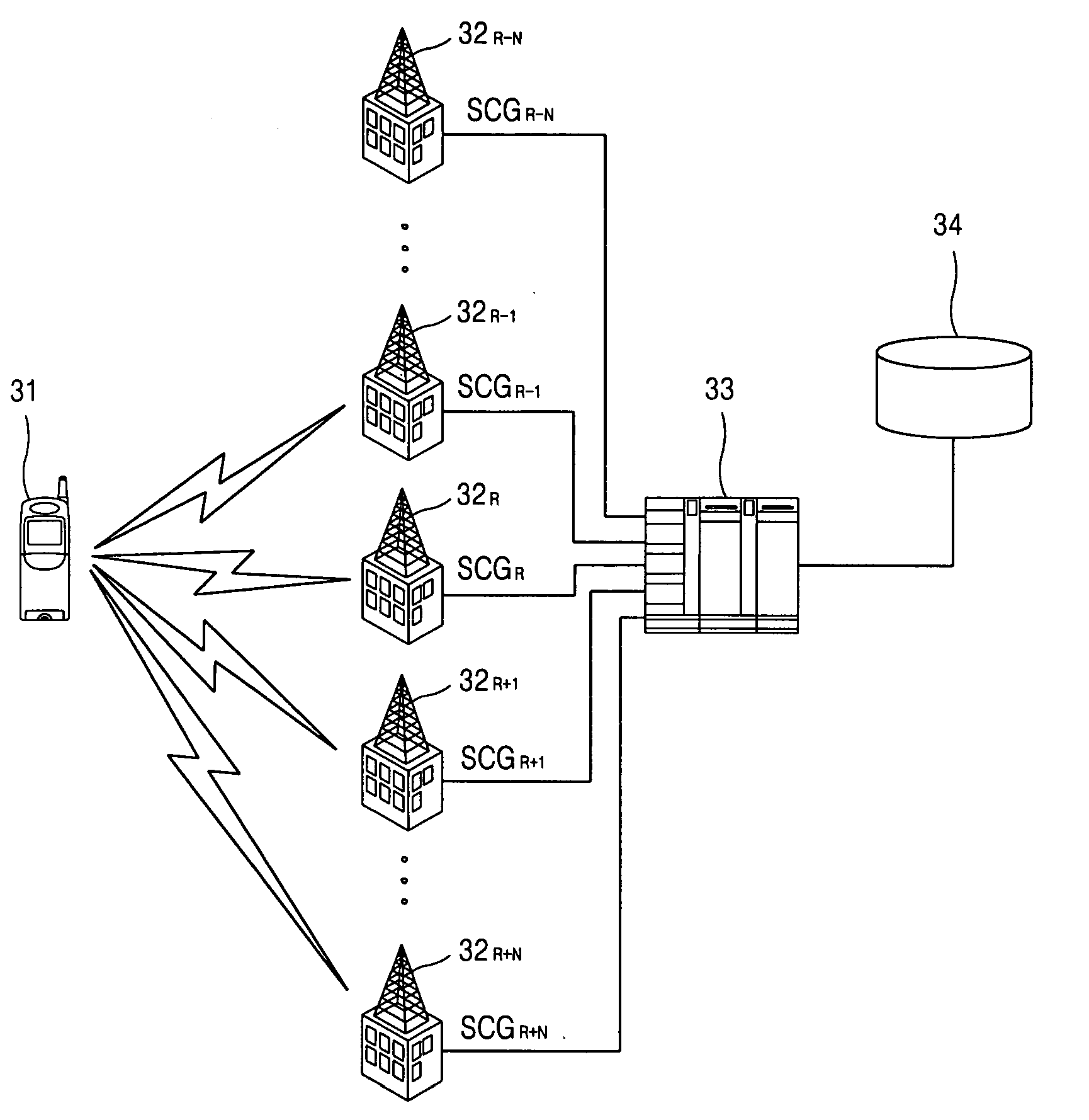 Cell searching apparatus and method in asynchronous mobile communication system