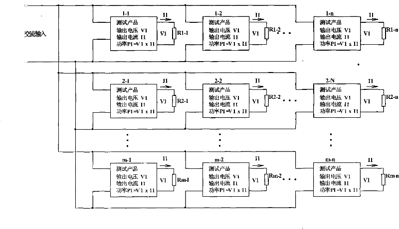 Energy-saving method and device for product aging test