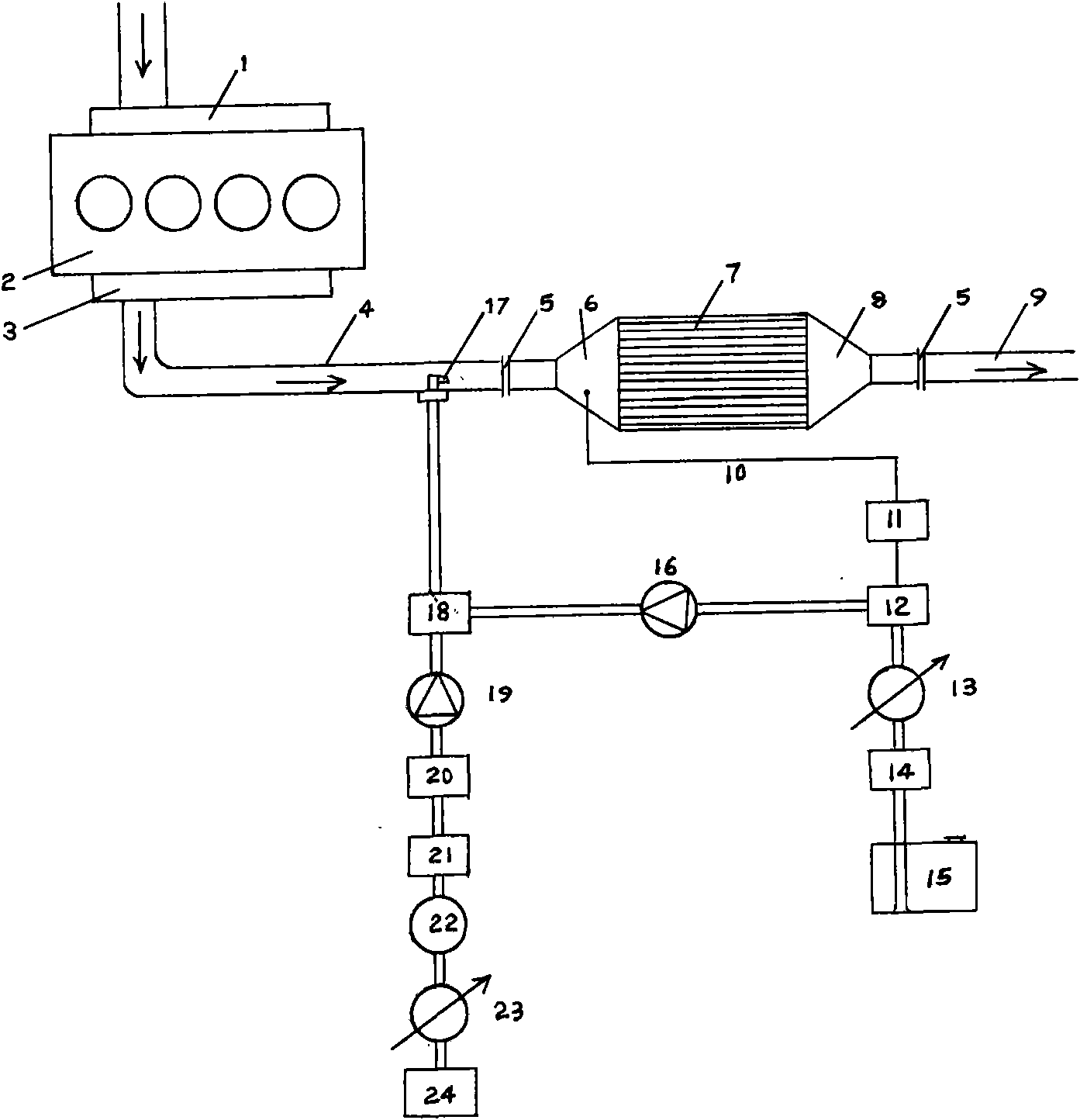 Vehicle-mounted SCR metering and ejecting system taking exhaust gas temperature as variable