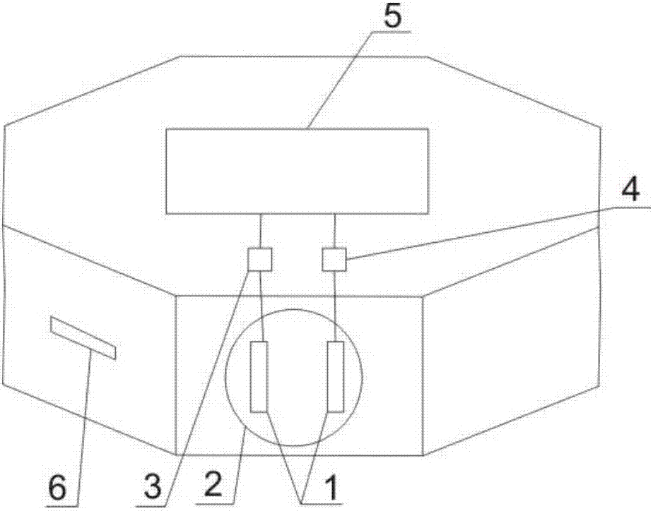 Socket with USB interfaces