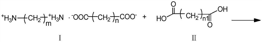 Preparation method of carboxyl-terminated diamide