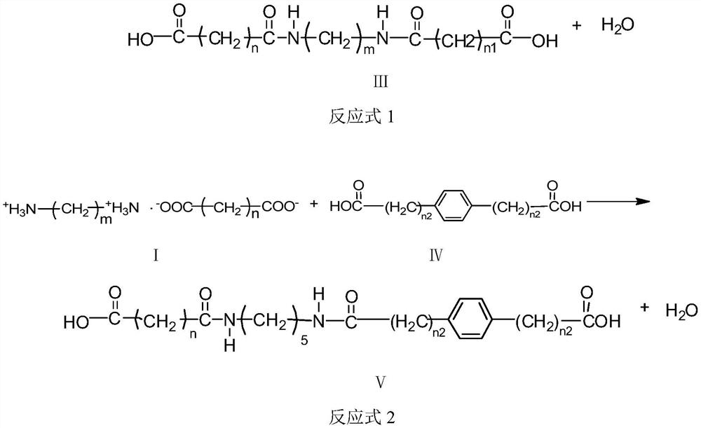 Preparation method of carboxyl-terminated diamide