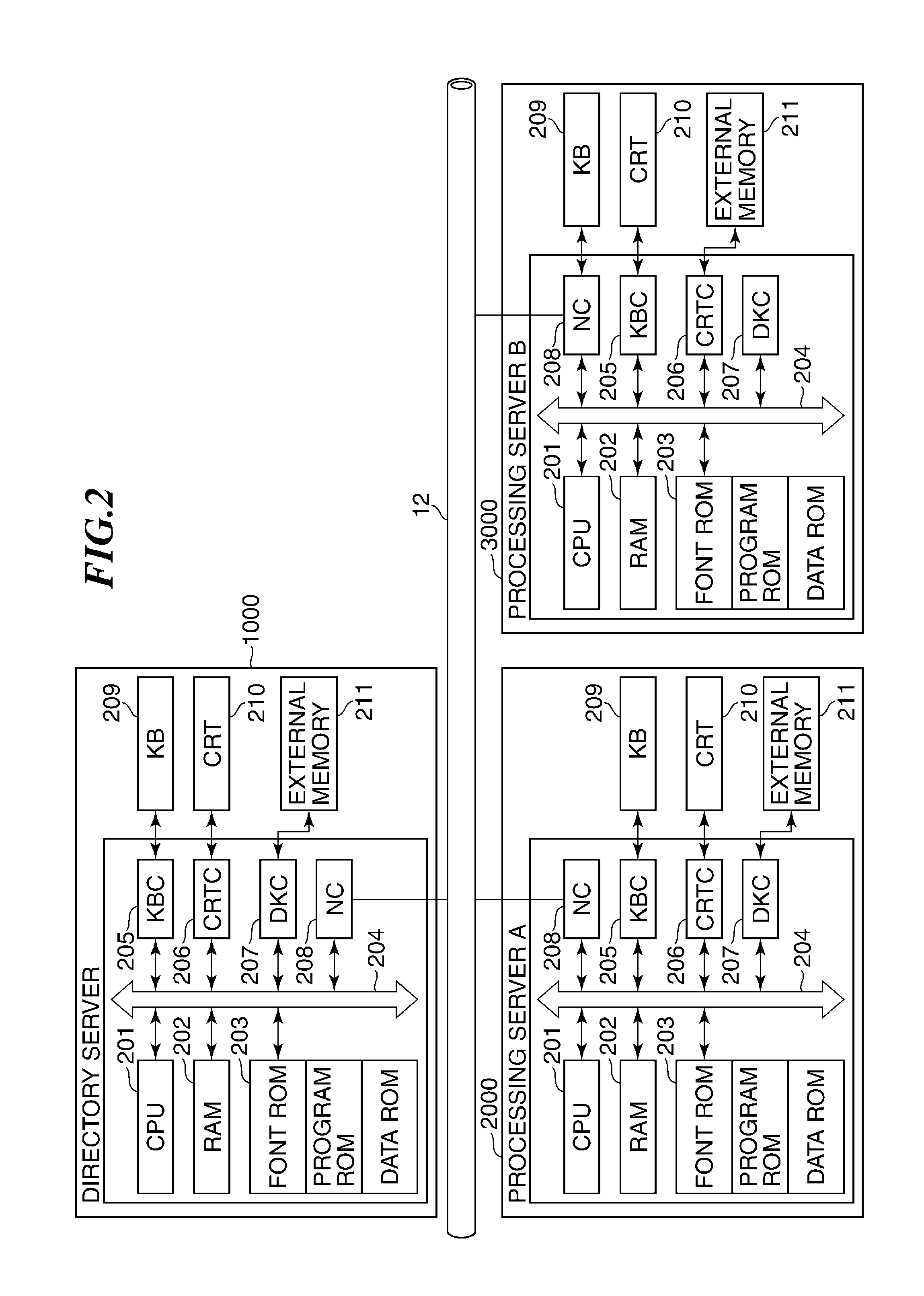 Information processing apparatus, image forming apparatus, control methods thereof and storage media