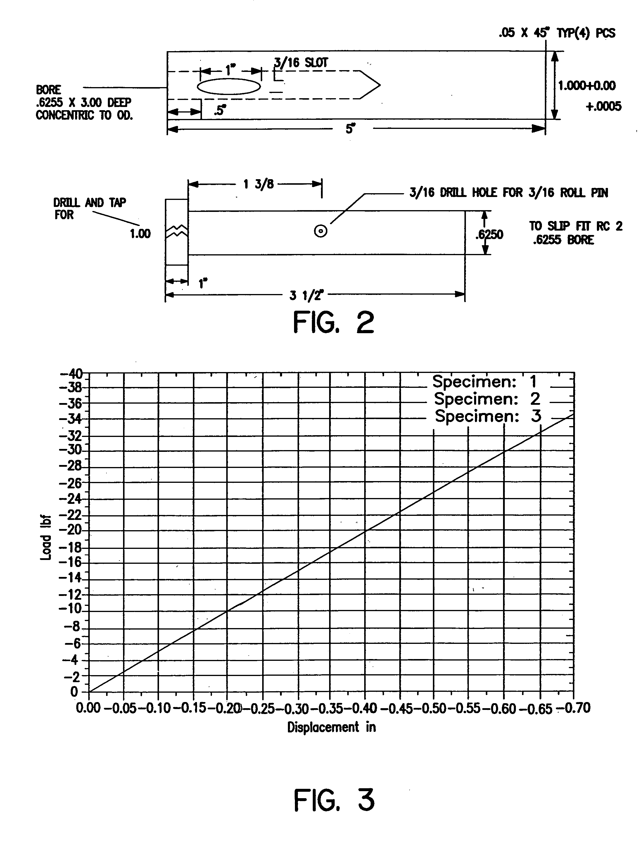 Low friction, abrasion-resistant bearing materials