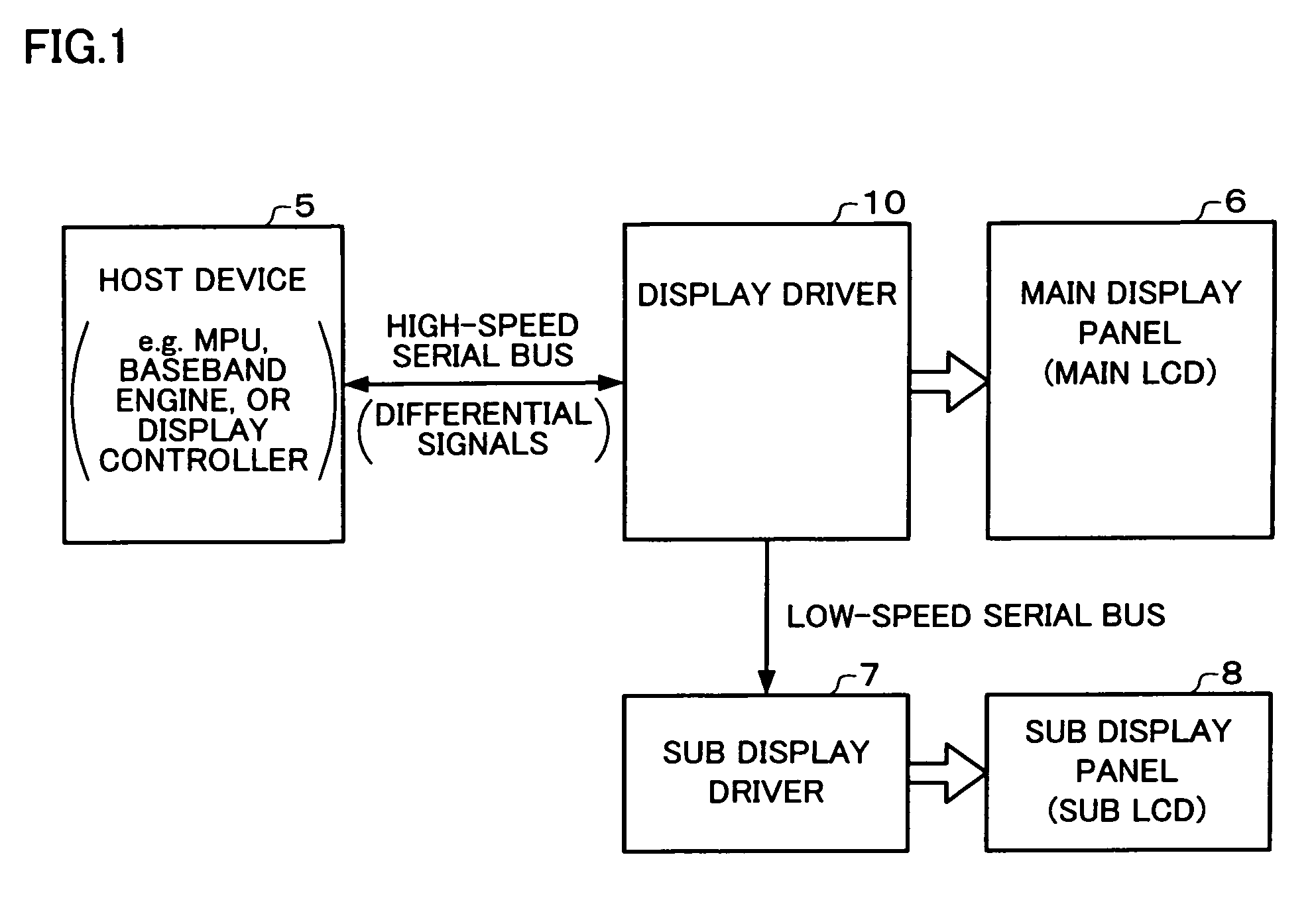 Display driver and electronic instrument