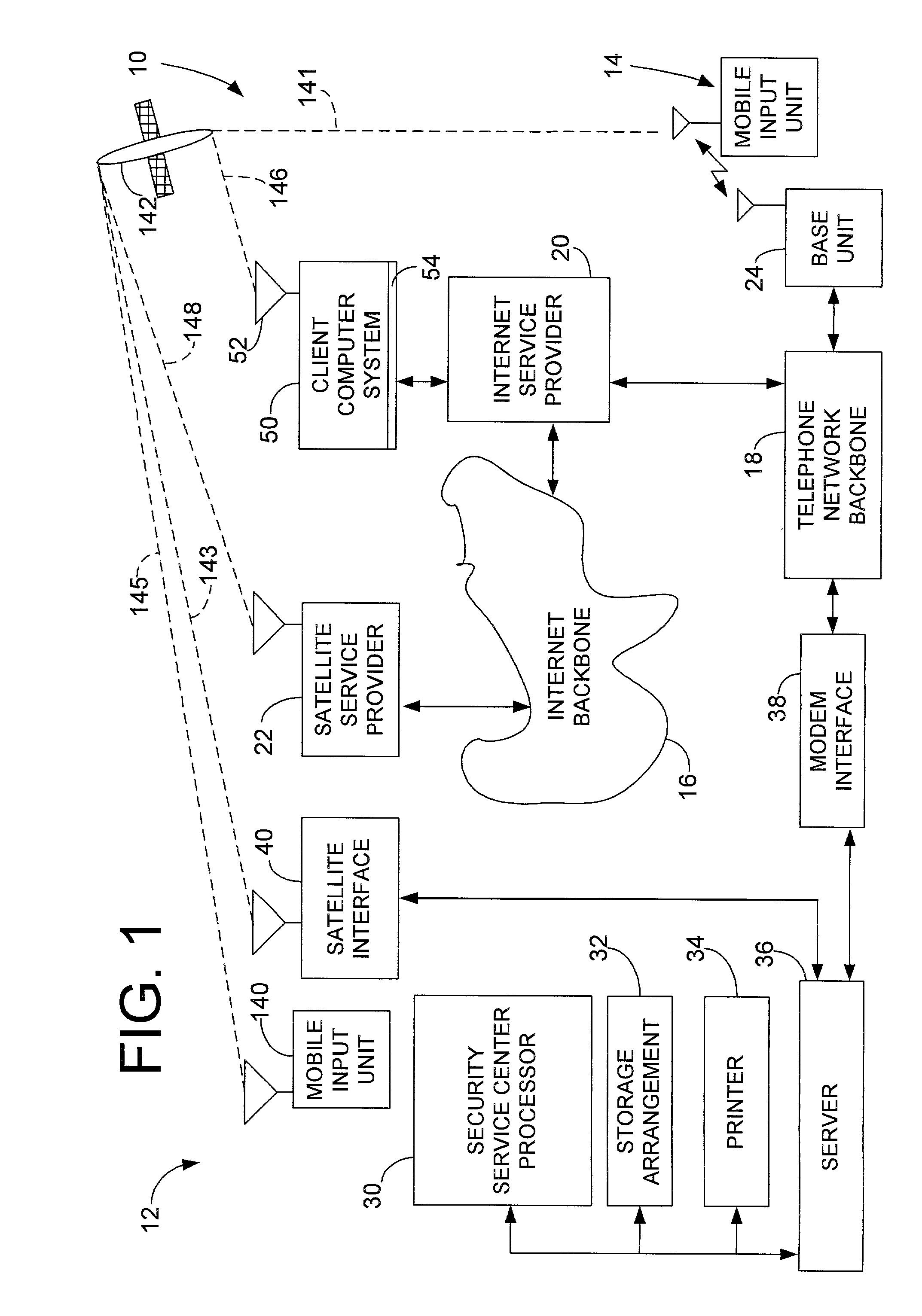 Chain of custody system and method