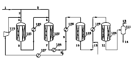 Method for producing substitute natural gas