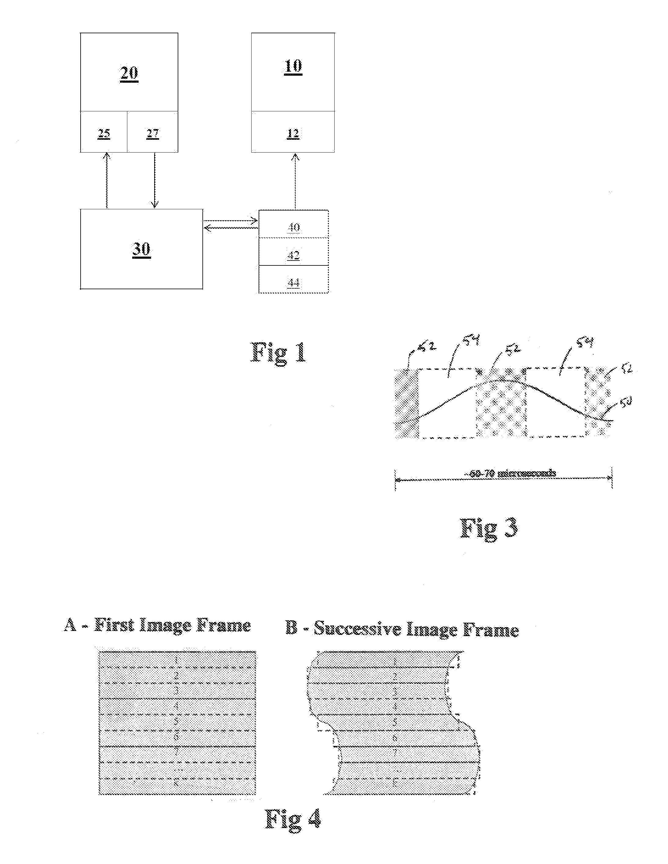 Method of imaging multiple retinal structures