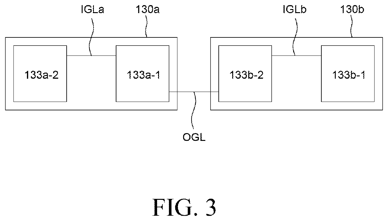 Foldable display device