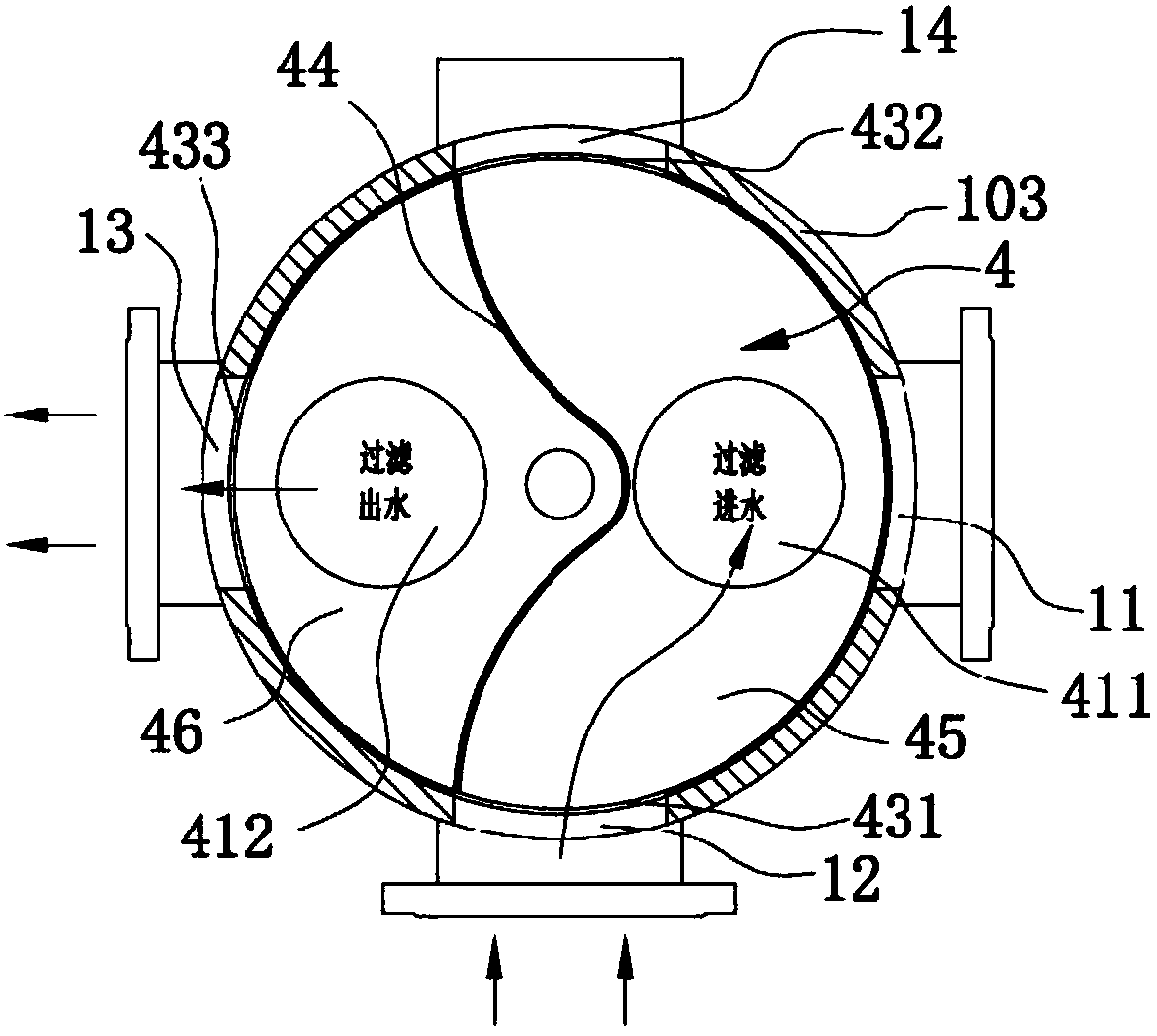 Water way switching valve, calibration method thereof, backwashing control method and filter control method