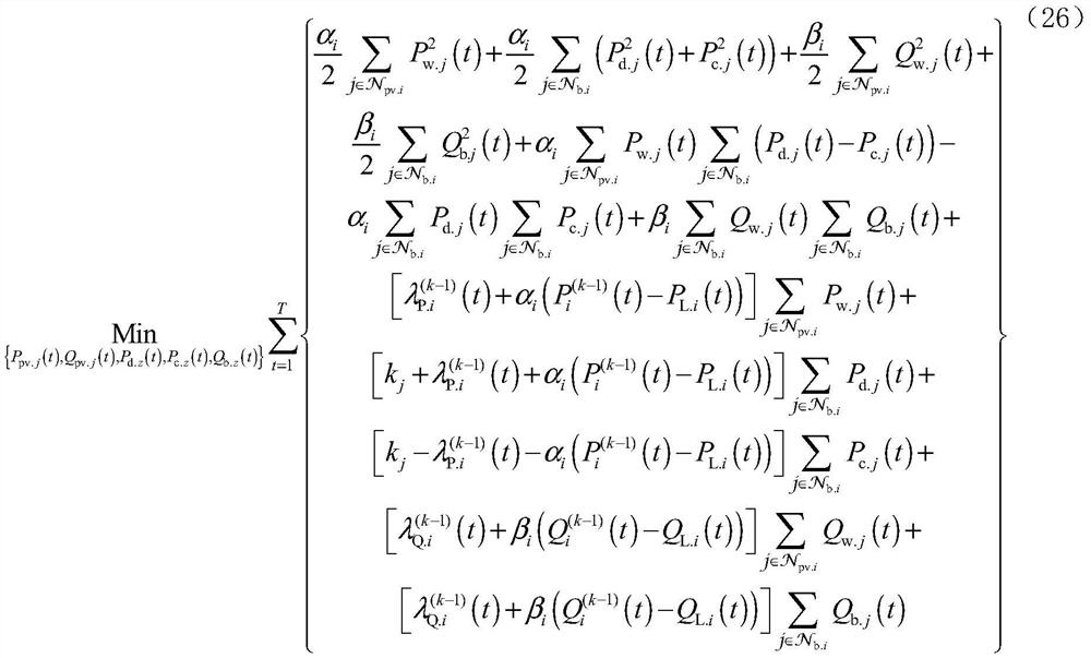 A distributed optimization method for power flow in radial distribution network