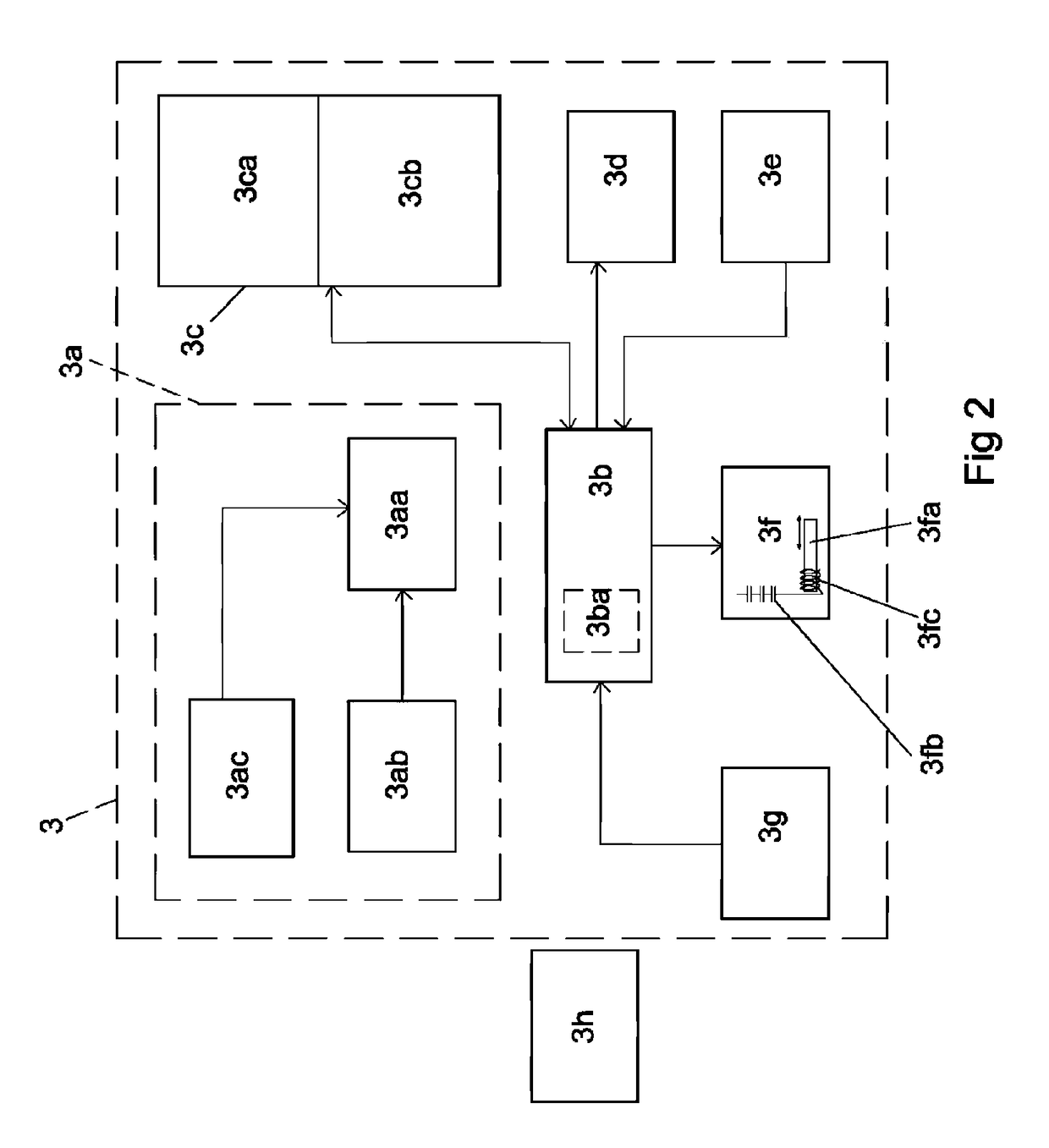 System and method for controlling and managing shopping trolleys