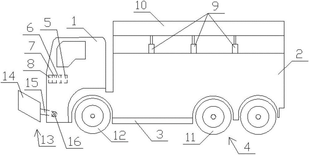 Earth moving truck for mining production