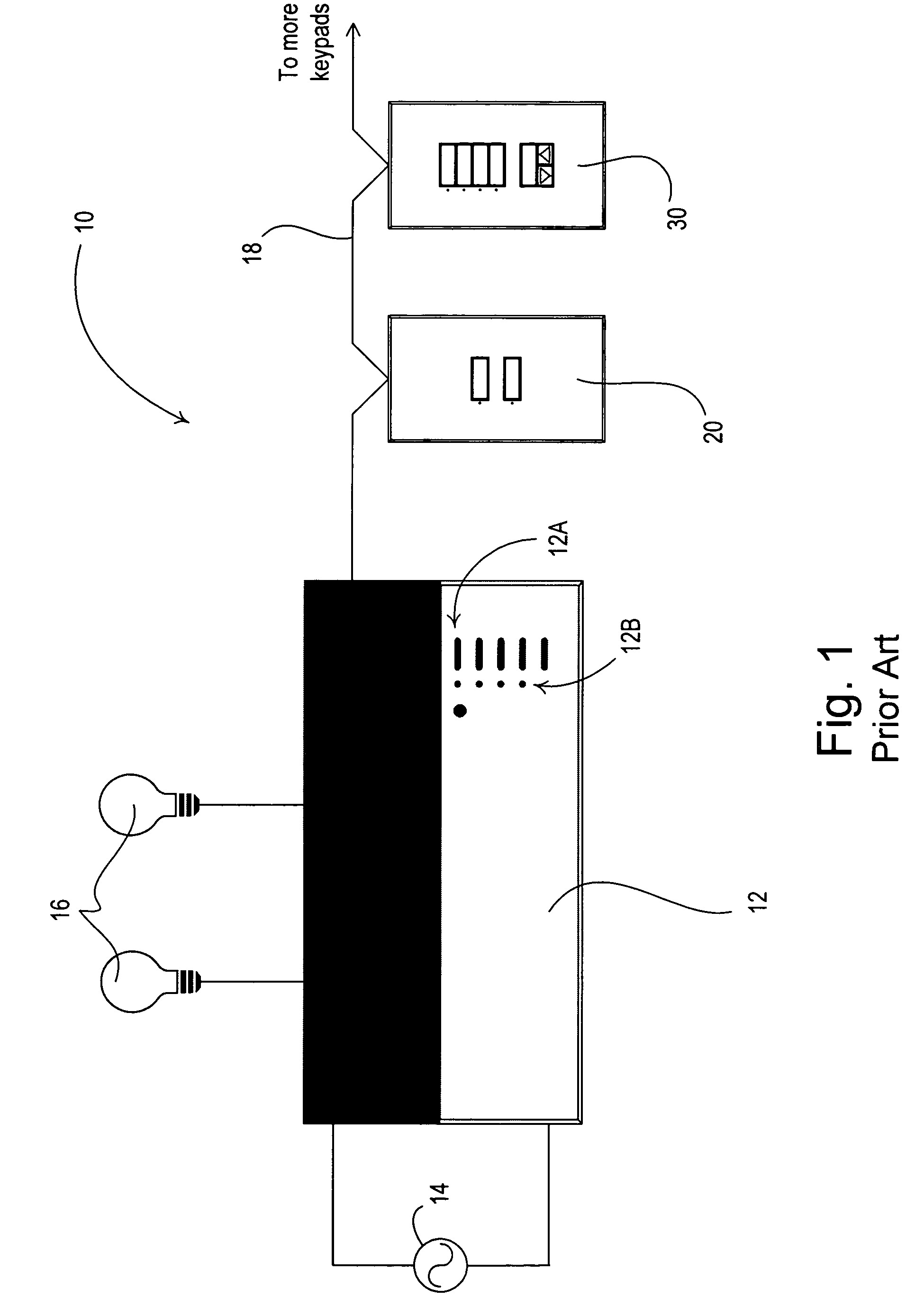 Method of configuring a keypad of a load control system