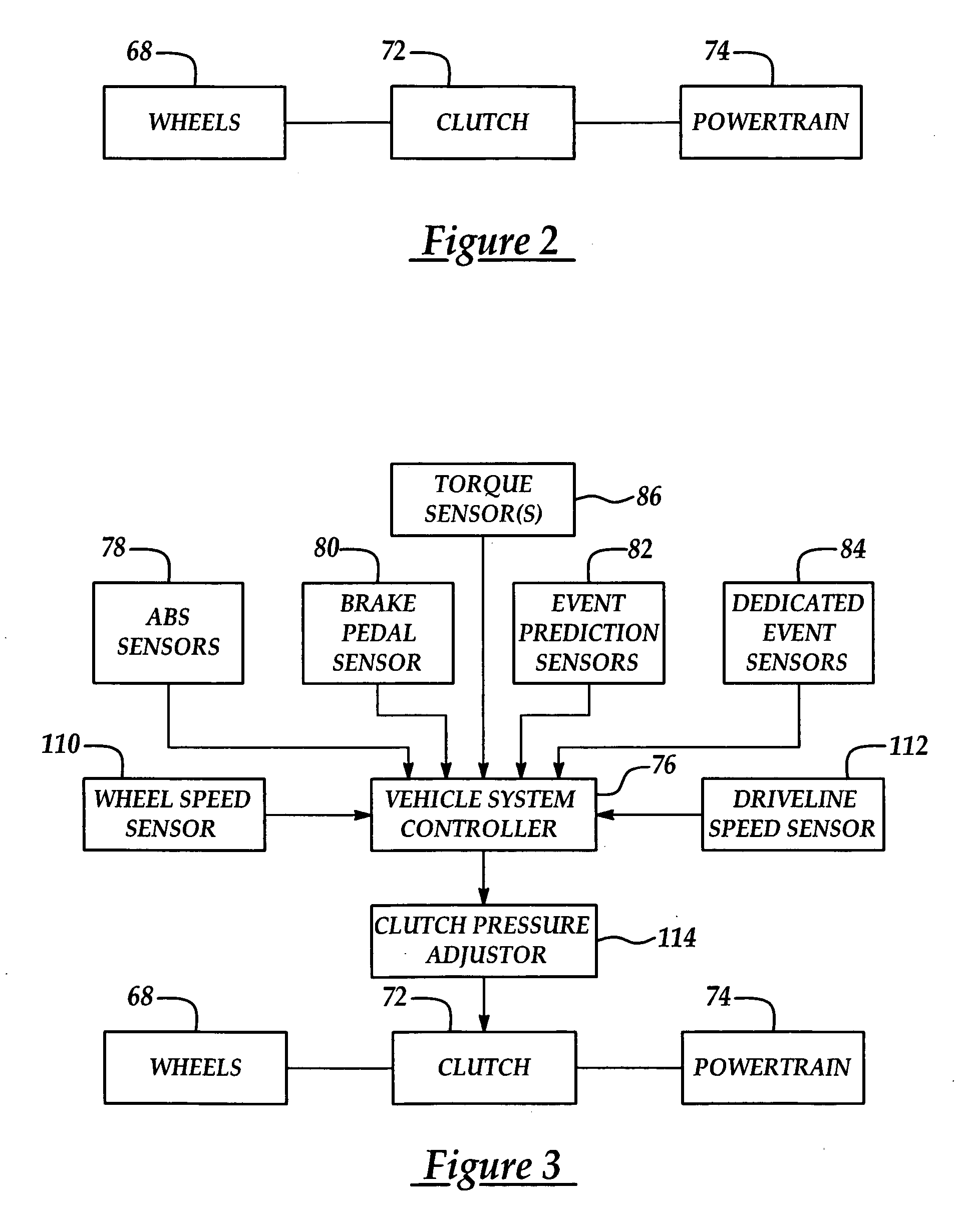 System for limiting reactive torque in powertrains