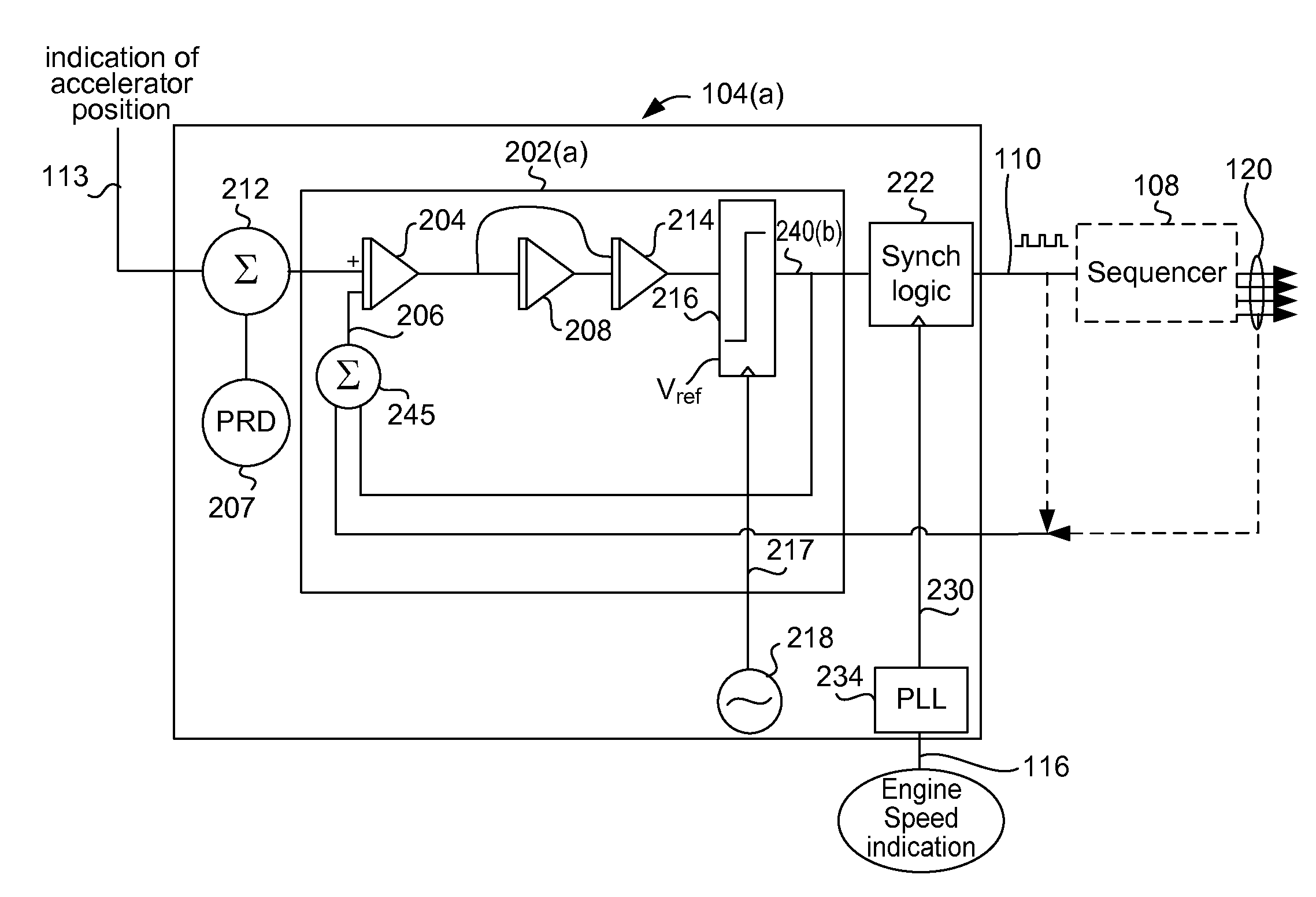 Internal combustion engine control for improved fuel efficiency