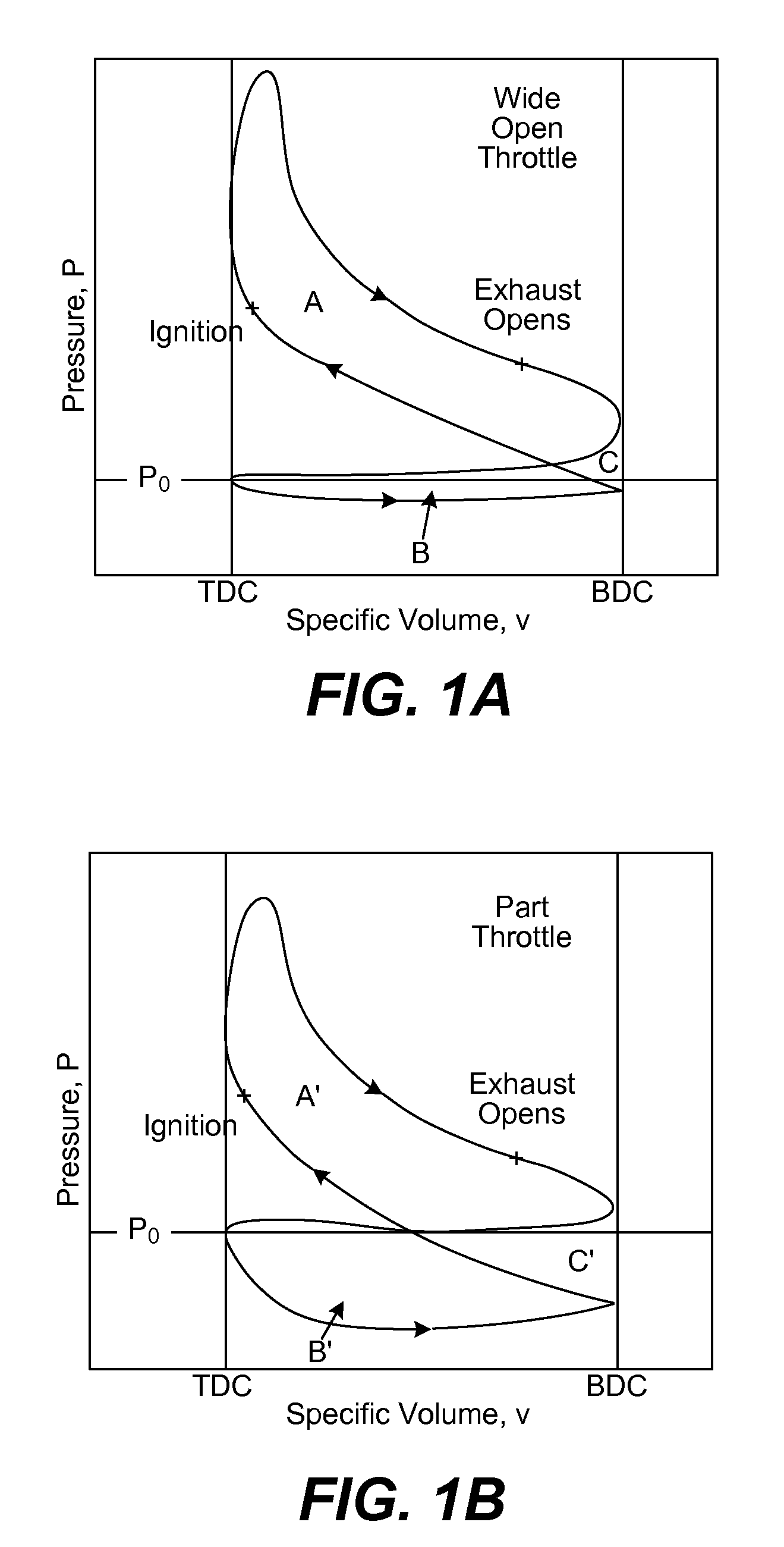 Internal combustion engine control for improved fuel efficiency