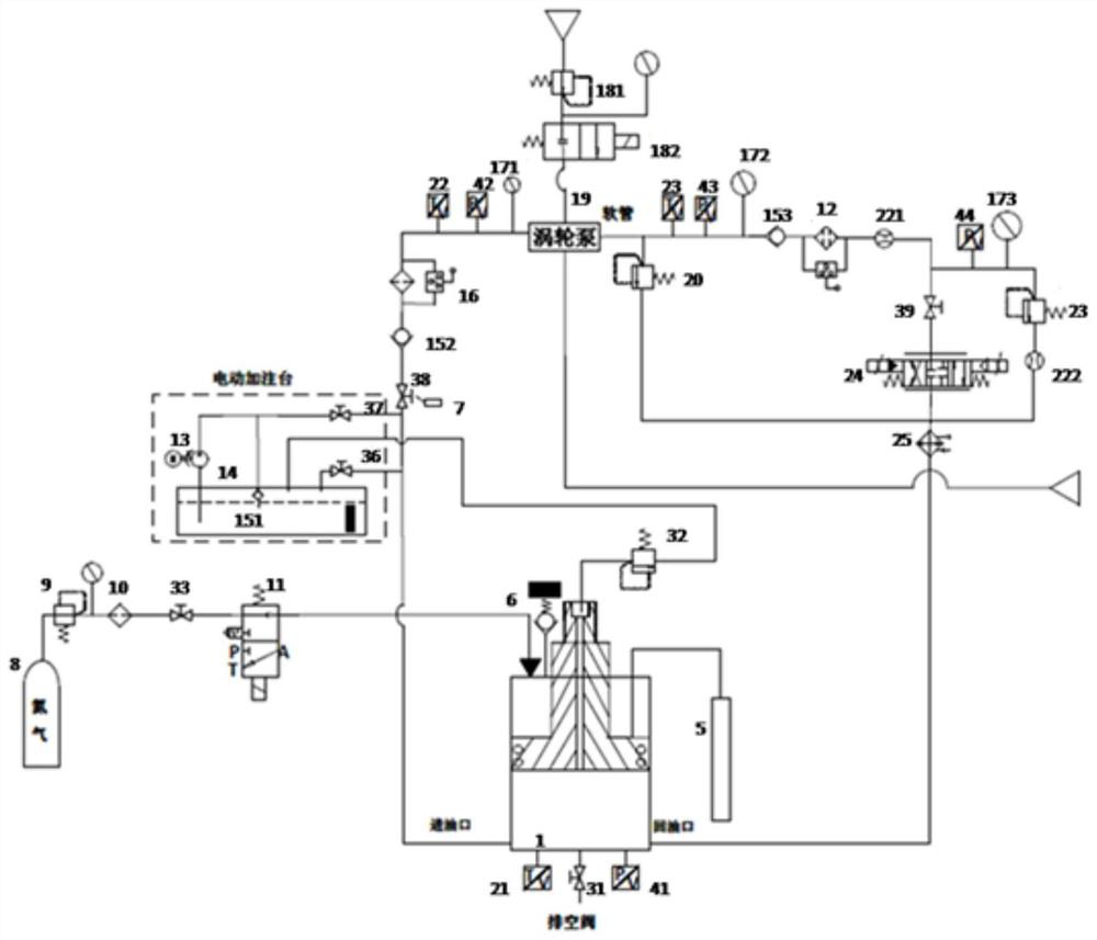 An ultra-high-speed turbo pump and overflow valve matching test device