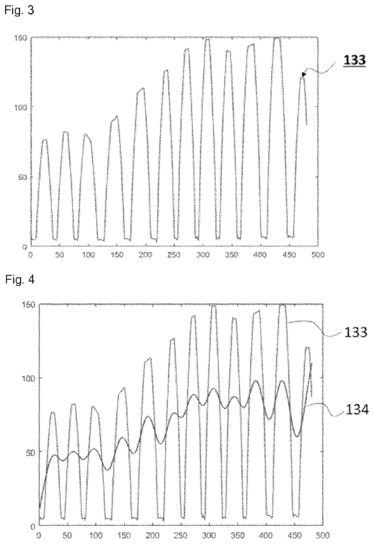 Method for decoding a luminous communication signal and optoelectronic system