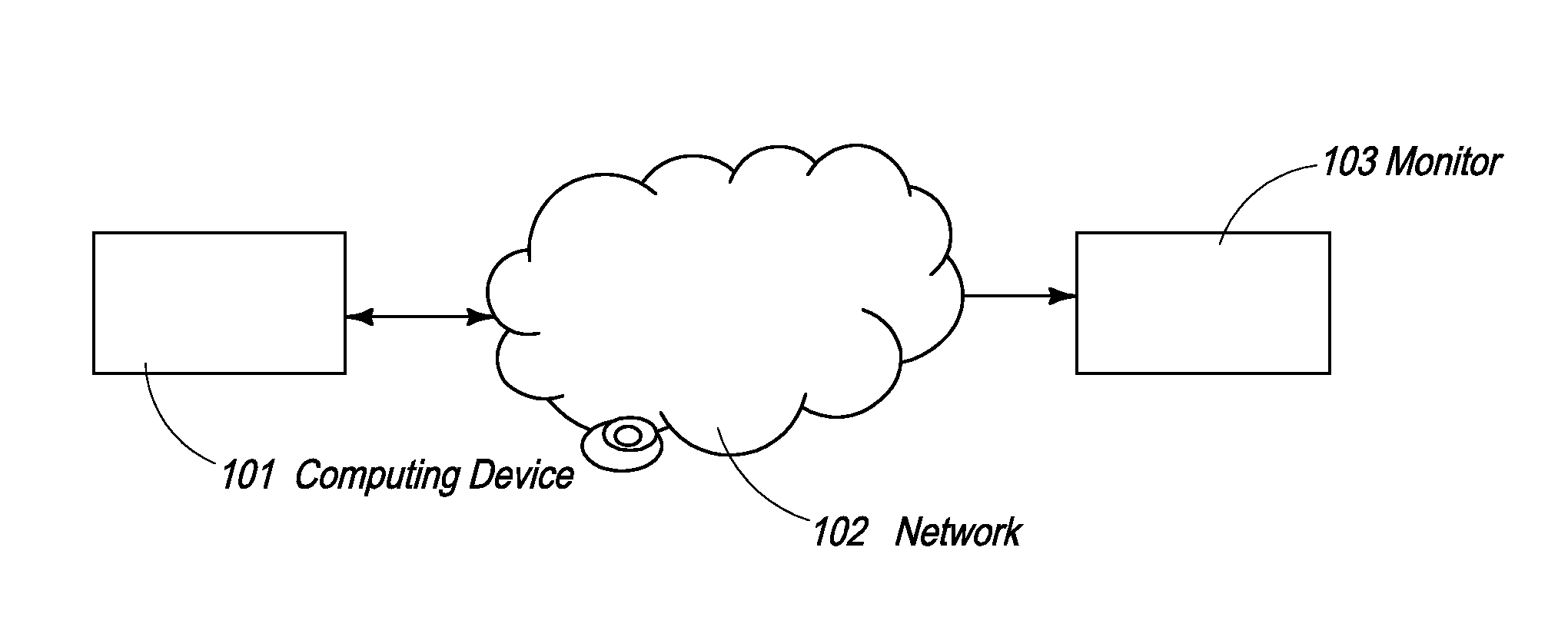 Wireless Media Transmission Systems and Methods