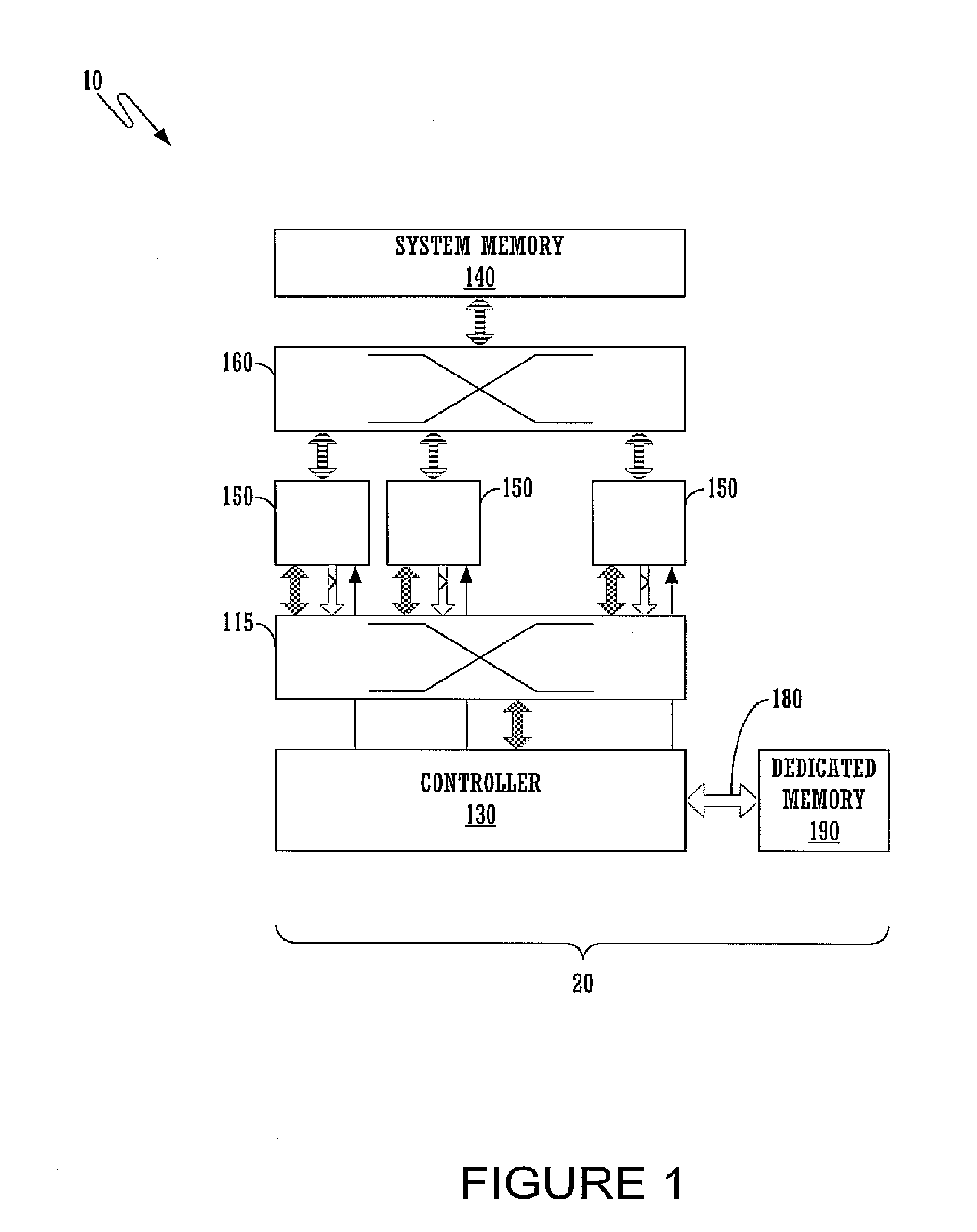 Resource management in a multicore architecture