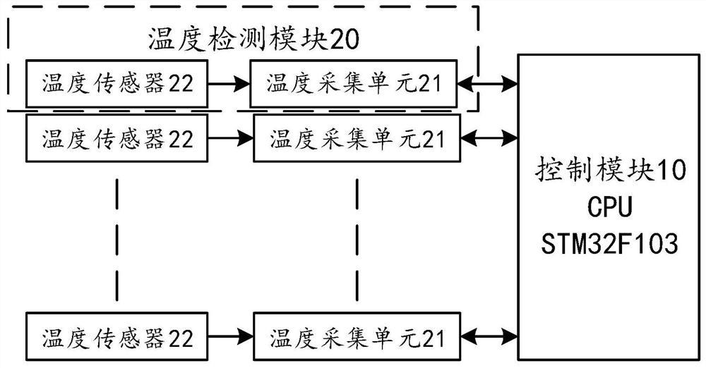 Temperature detector and measuring device for detecting temperature of electric energy meter terminal base