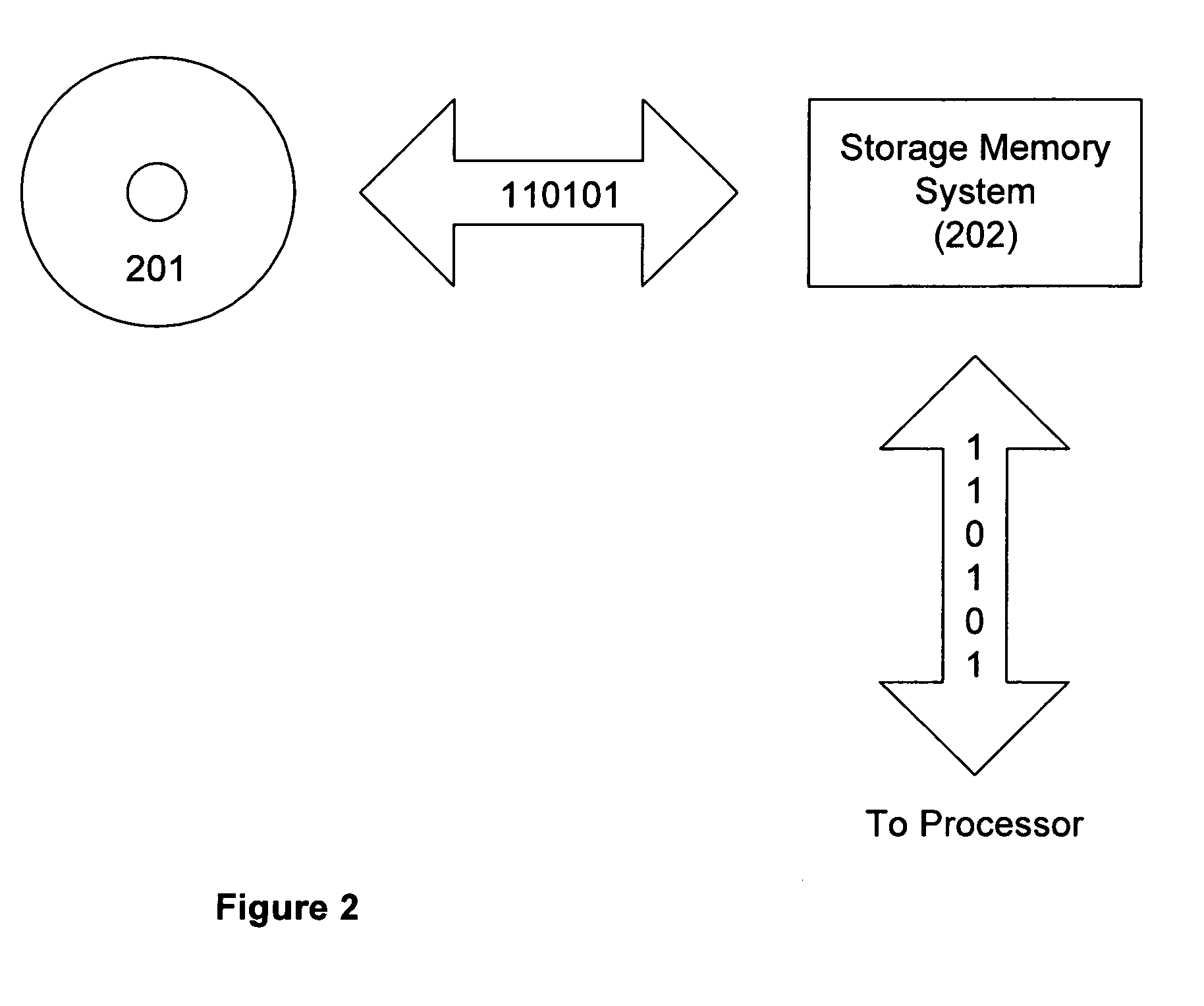 System and method for performing bet protection