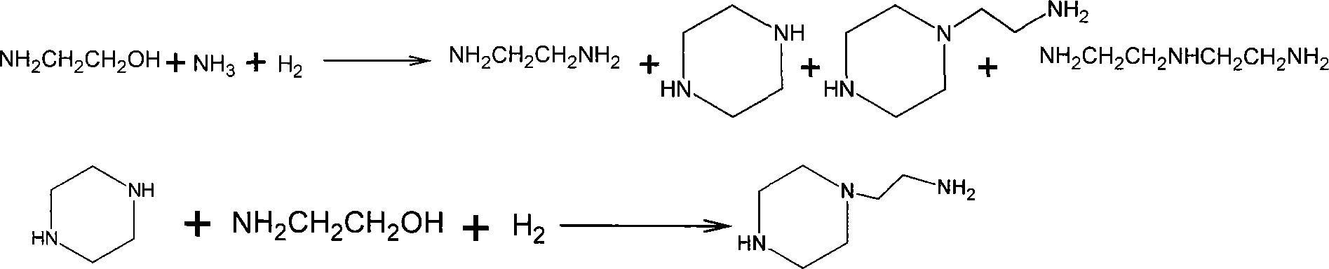 Combined preparation method for ethylene diamine and aminoethylpiperazine