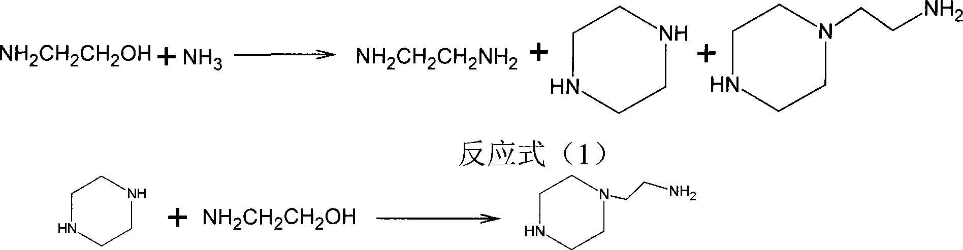 Combined preparation method for ethylene diamine and aminoethylpiperazine