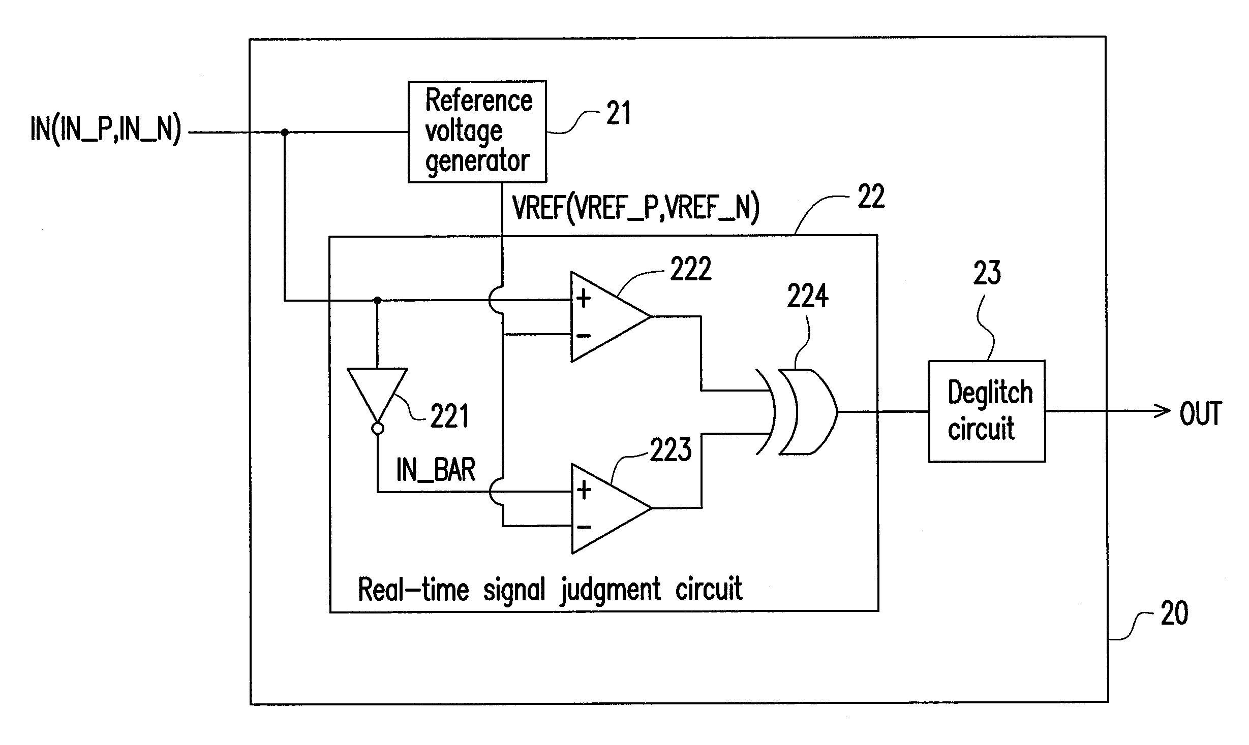 Signal detection circuit with deglitch and method thereof