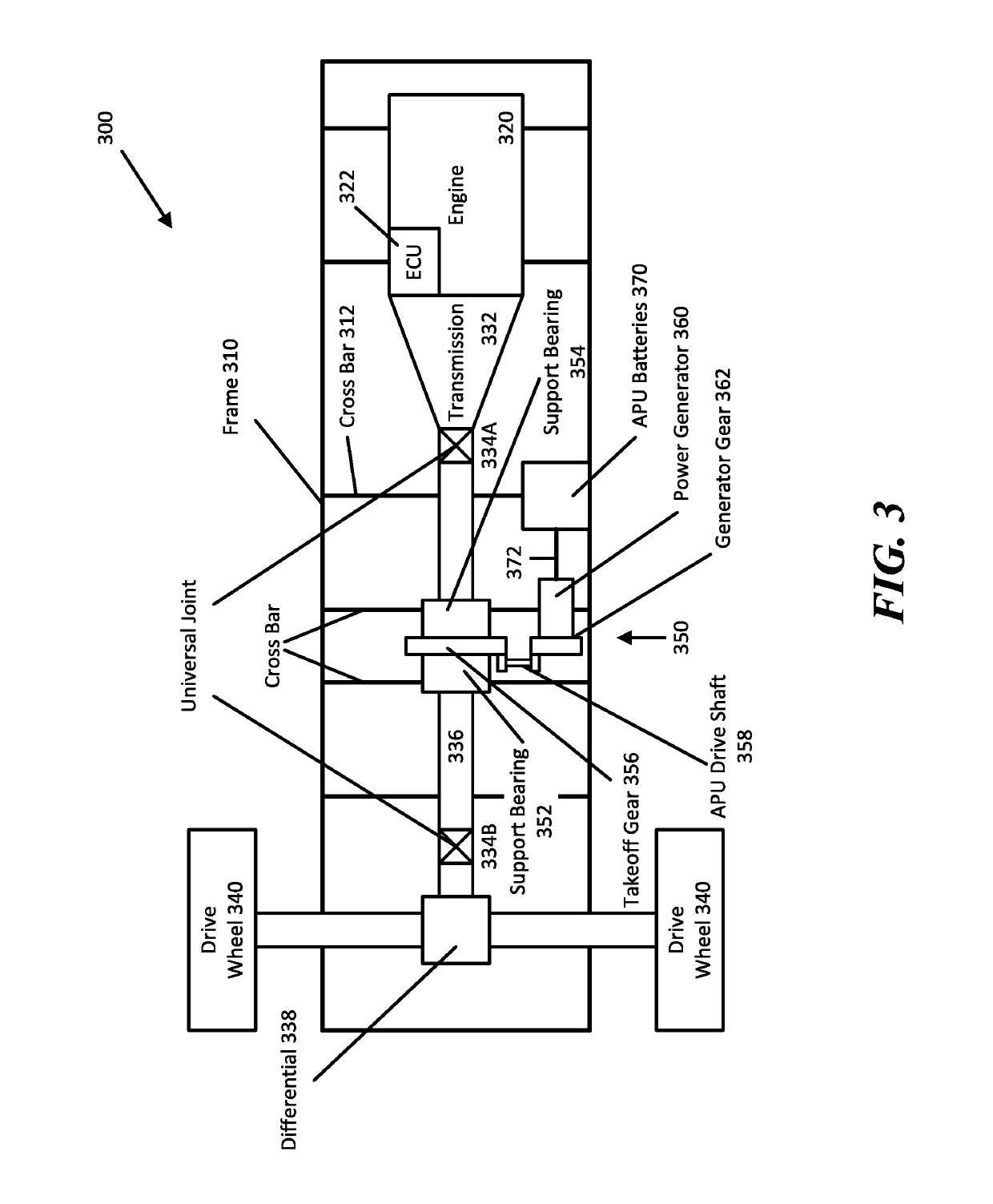 Method and system for auxiliary power generation