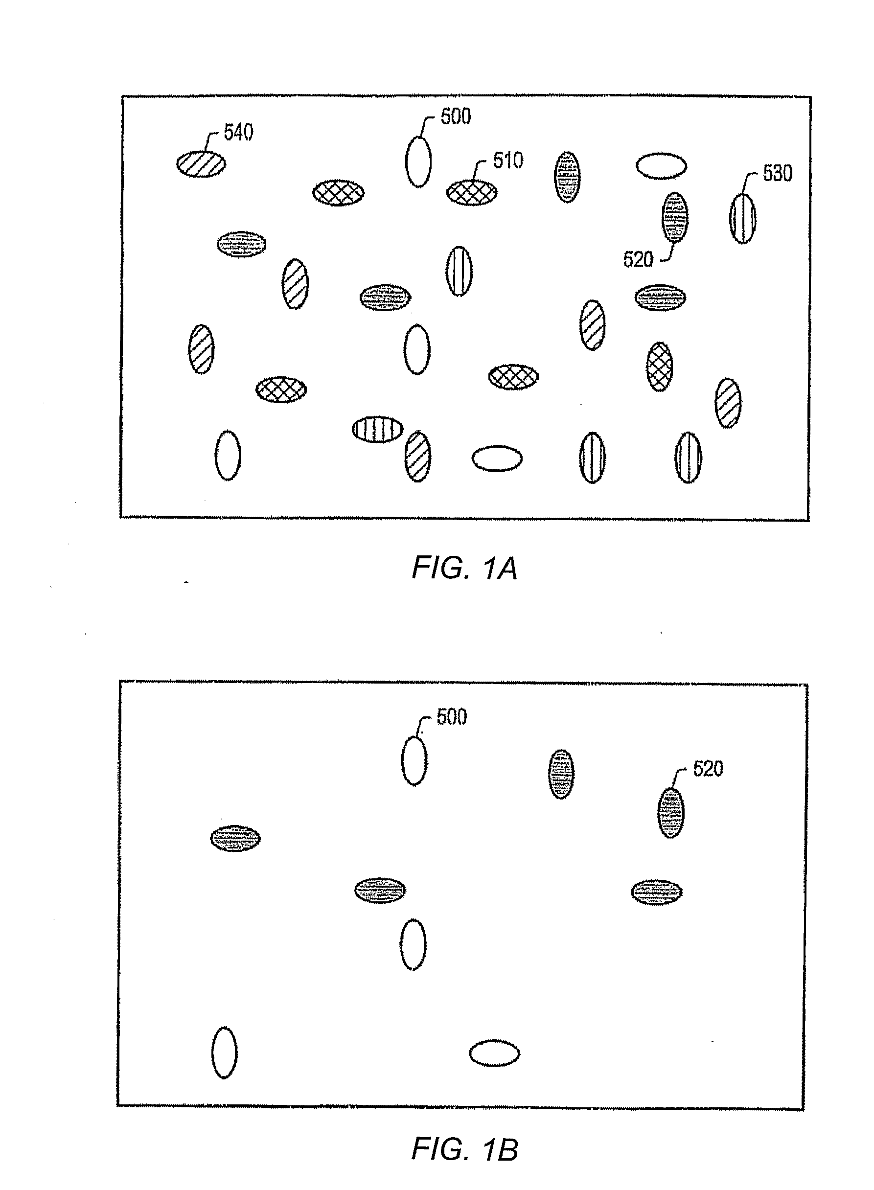 Methods and compositions related to determination and use of white blood cell counts