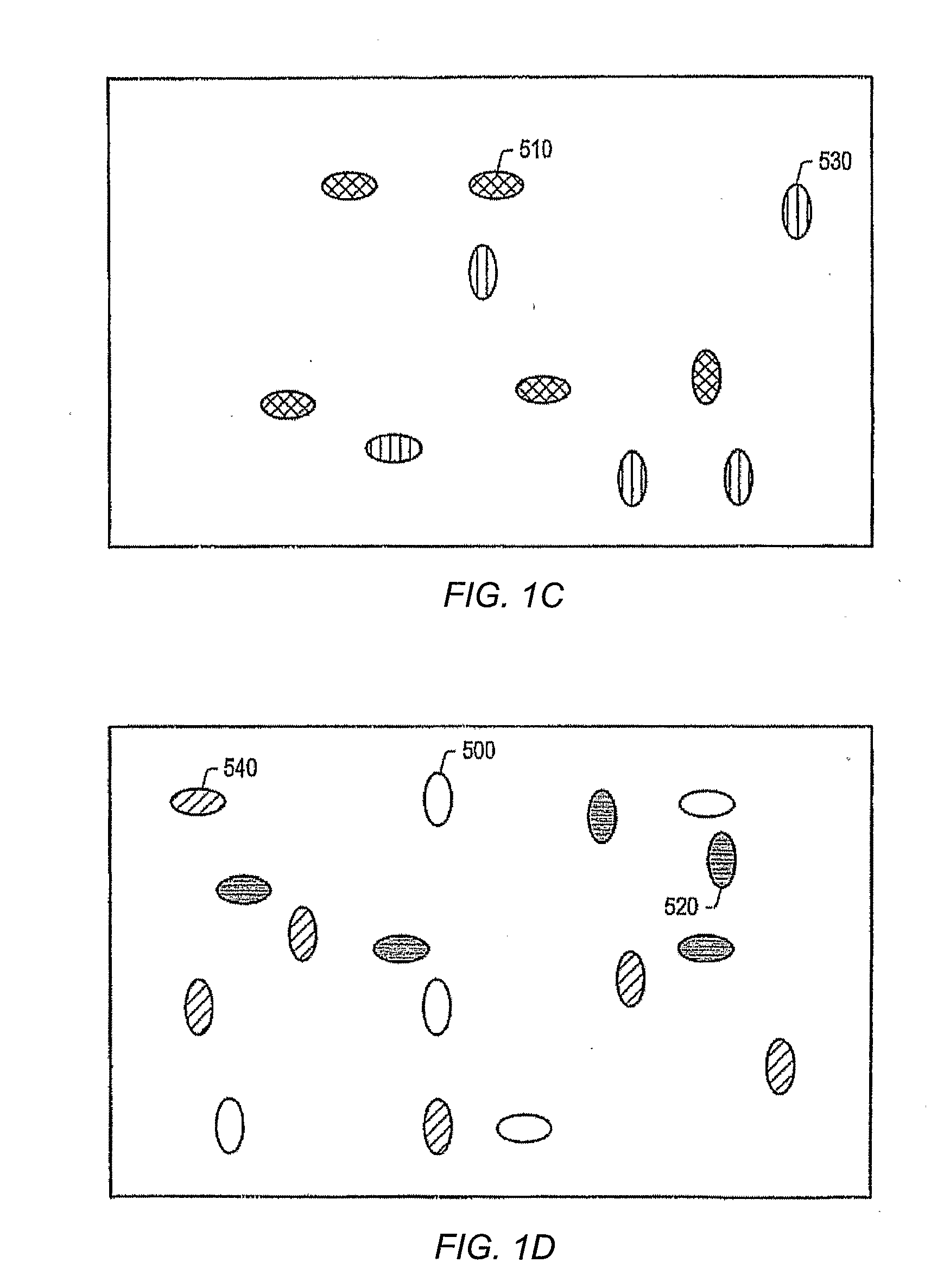 Methods and compositions related to determination and use of white blood cell counts