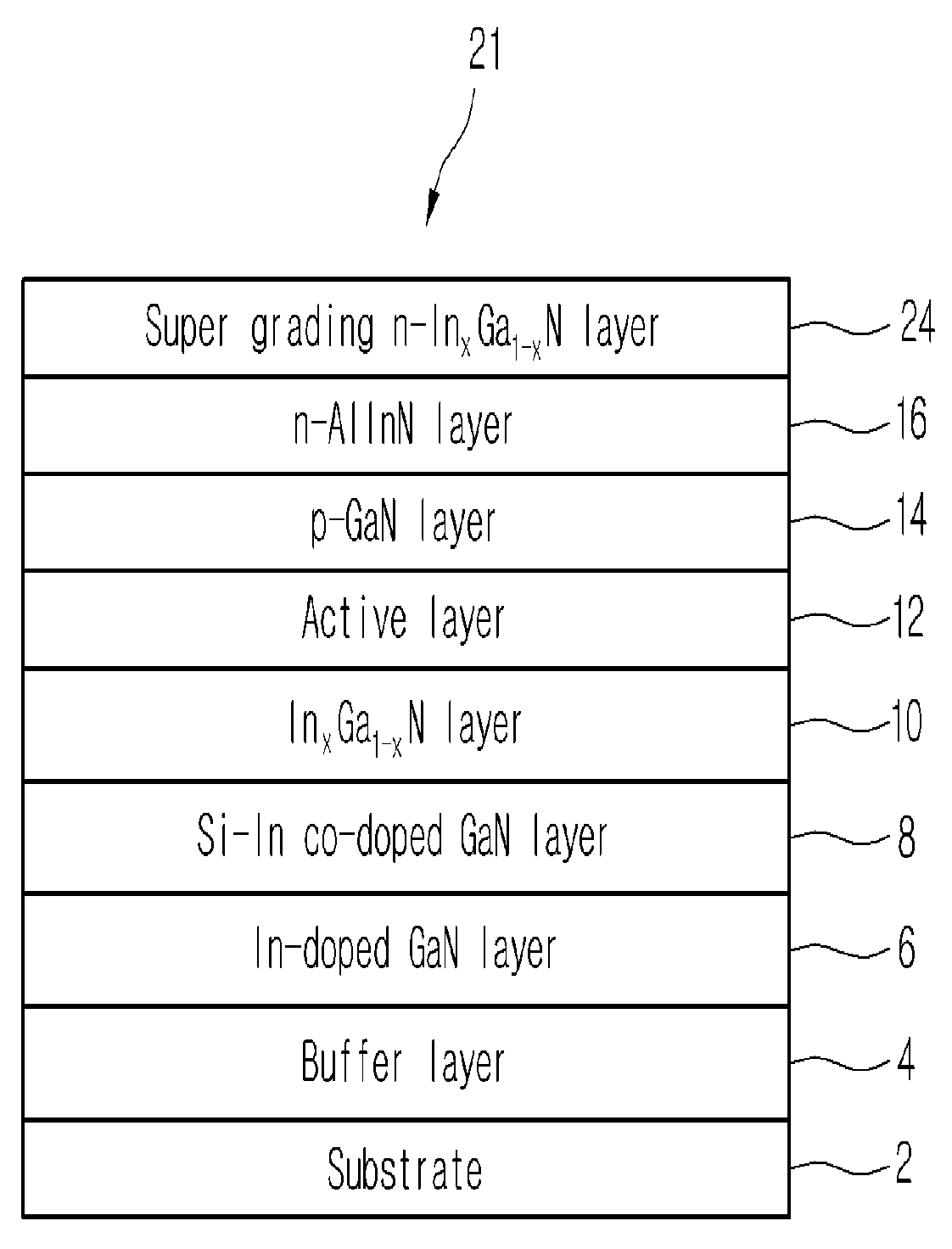 Nitride Semiconductor Light Emitting Device and Fabrication Method Thereof