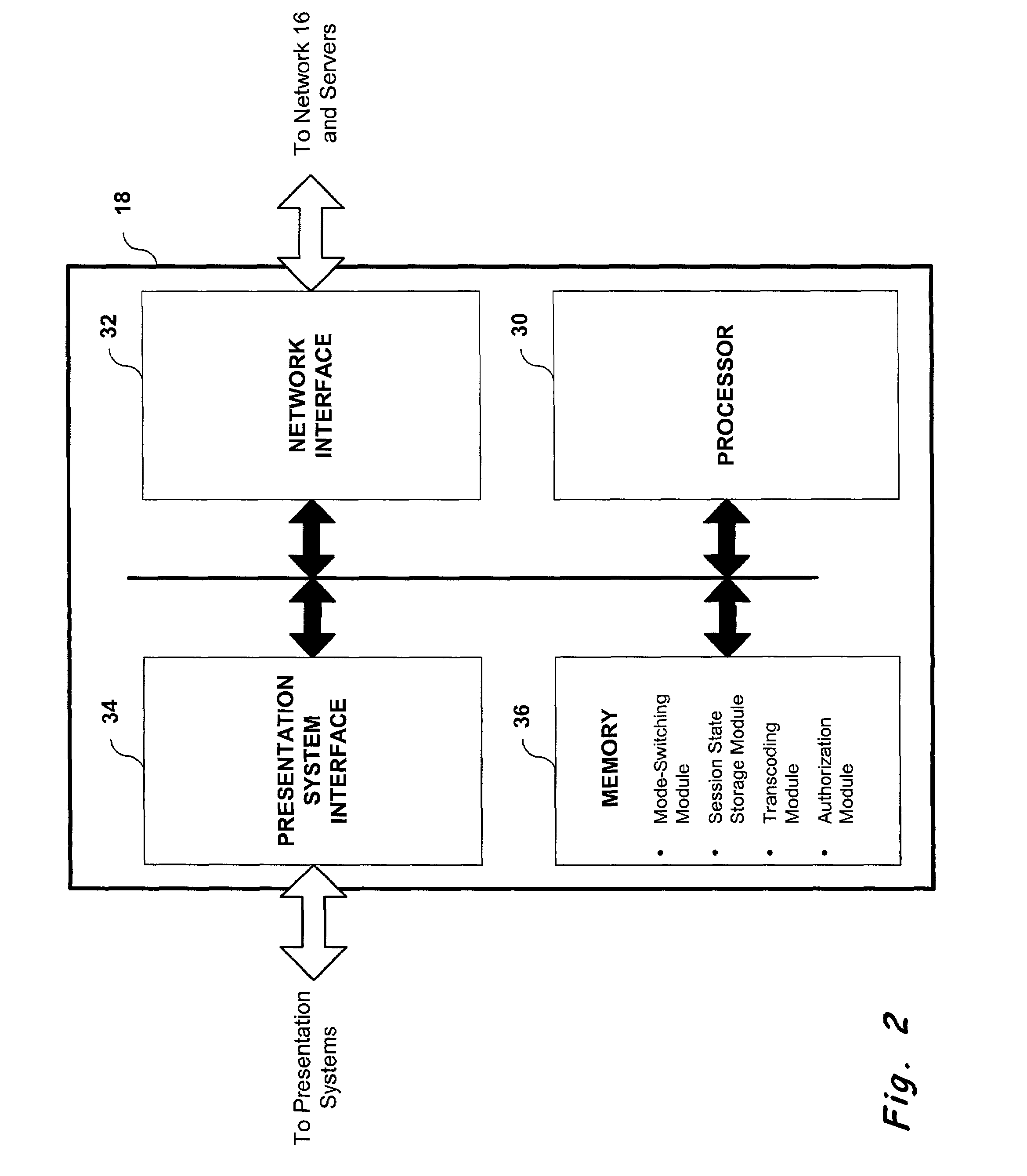 Method and system for multi-modal interaction