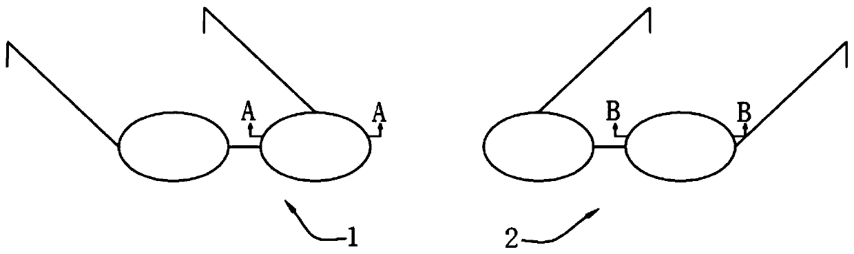 Glasses for preventing vision deterioration of myopes and reducing myopia degree, and application method of glasses