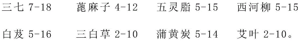 Traditional Chinese medicine composition used for bleeding stopping and disinfecting after operation and preparations and preparation method thereof