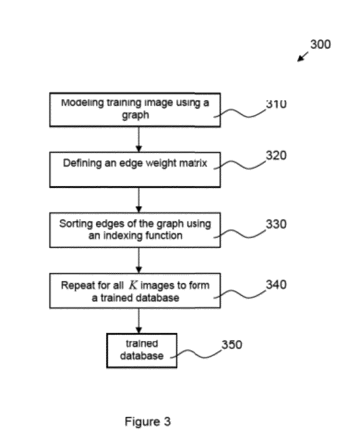 Method and apparatus for image generation