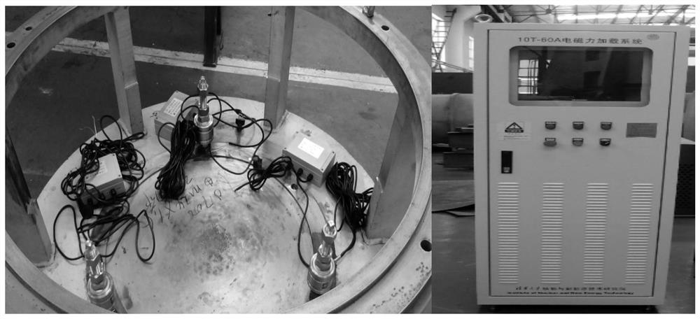 Electromagnetic bearing test device for main helium fan