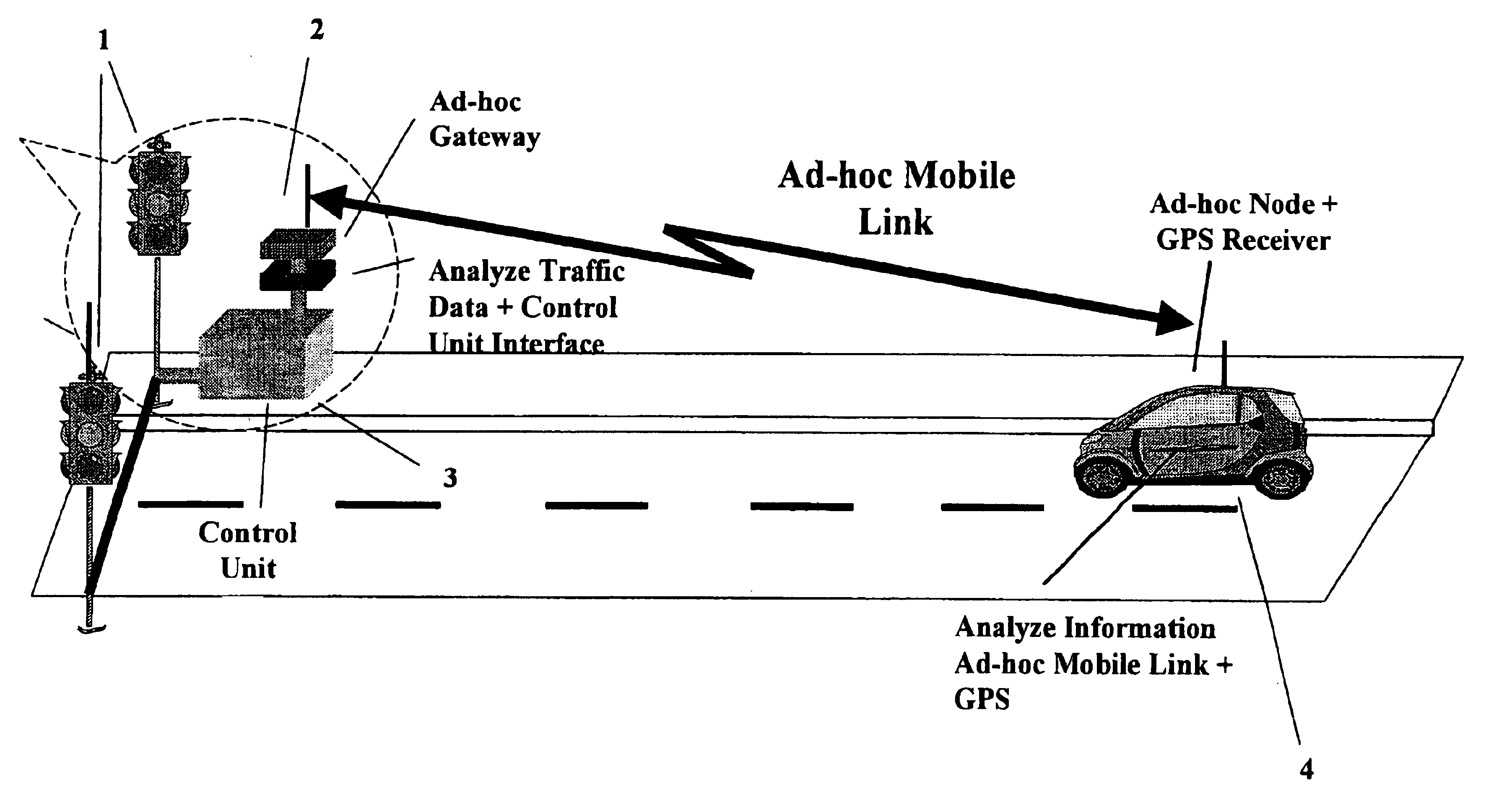 Method and arrangement for controlling a system of multiple traffic signals