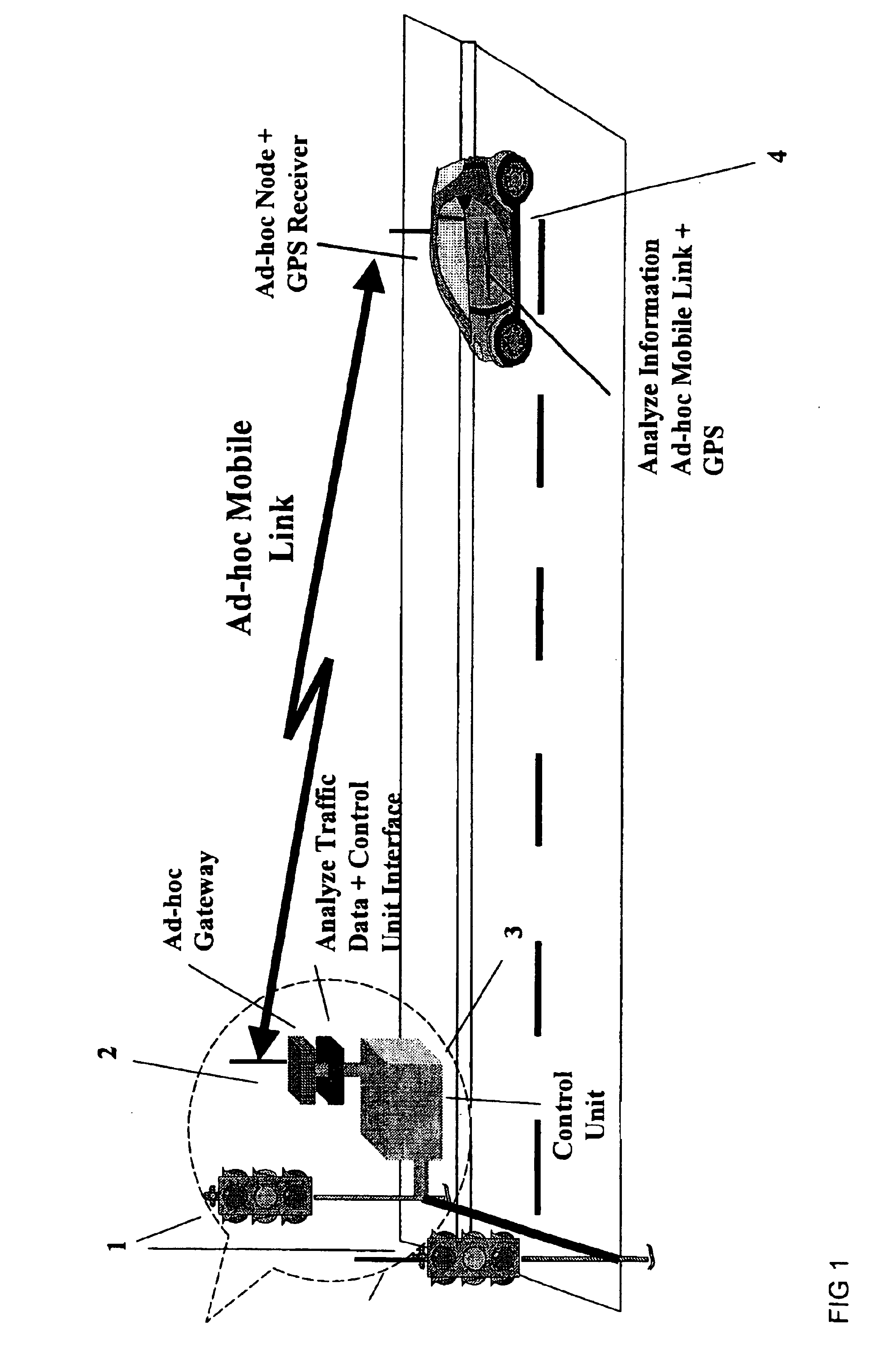 Method and arrangement for controlling a system of multiple traffic signals