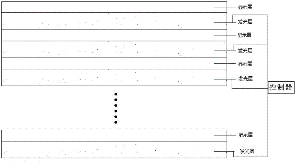 A dynamic display device