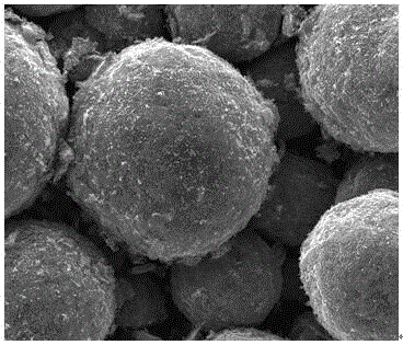 Spherical porous silicon/carbon composite material as well as preparation method and application thereof