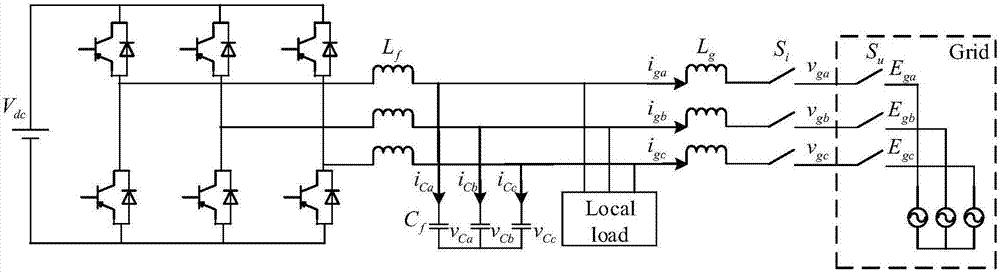 Seamless switching control system and seamless switching control strategy based on indirect current control and droop control