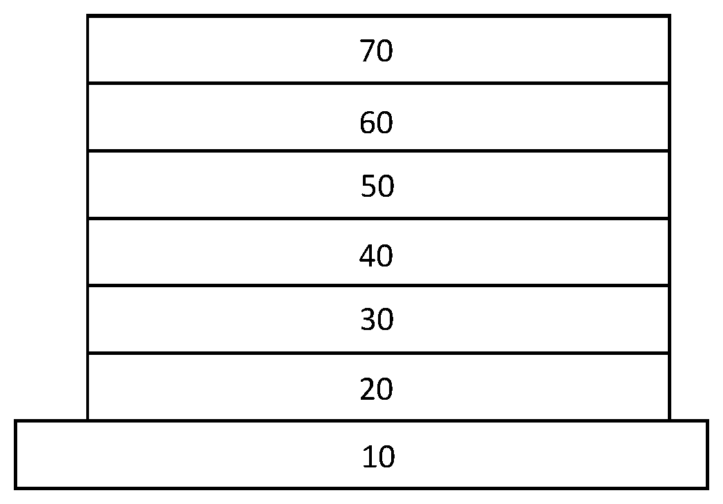 Organic compound and organic electroluminescence device using the same