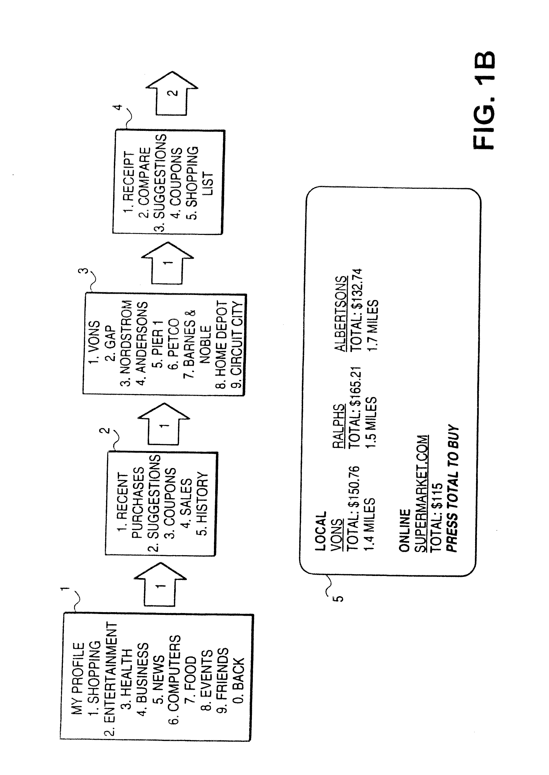 Method for Providing Information and Recommendations Based on User Activity