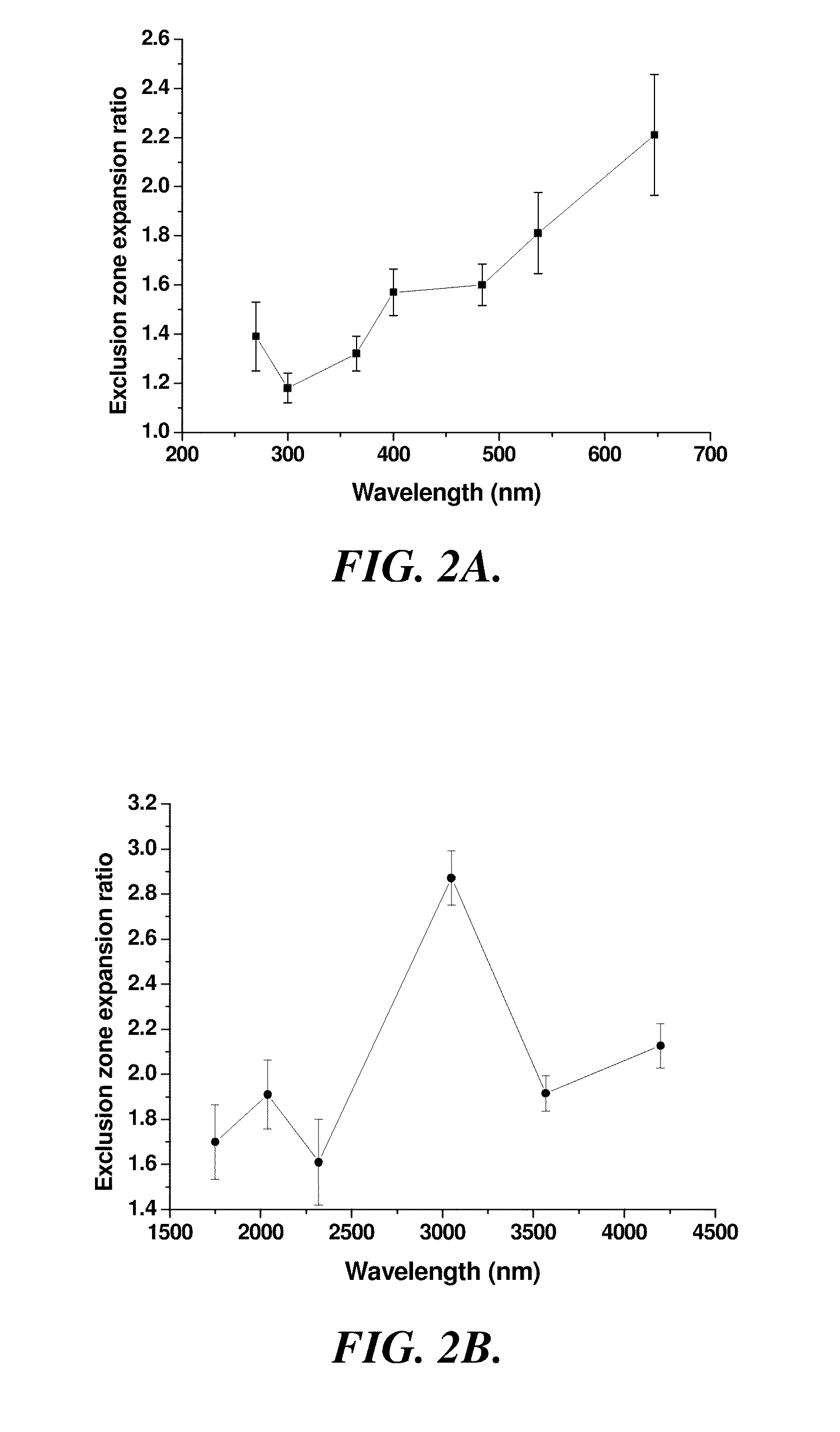 Method and system for generating electrical energy from water